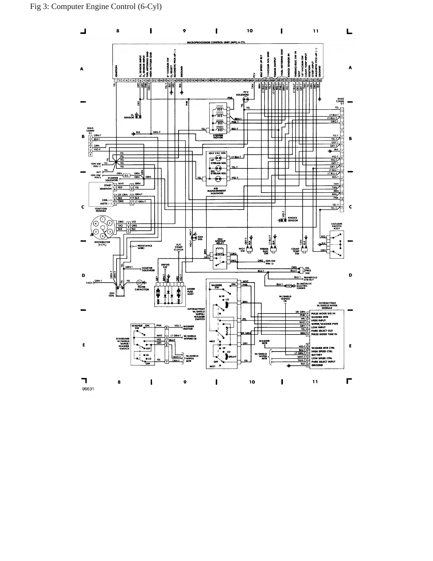 1988 Jeep Wrangler Service and Repair Manual preview page 6