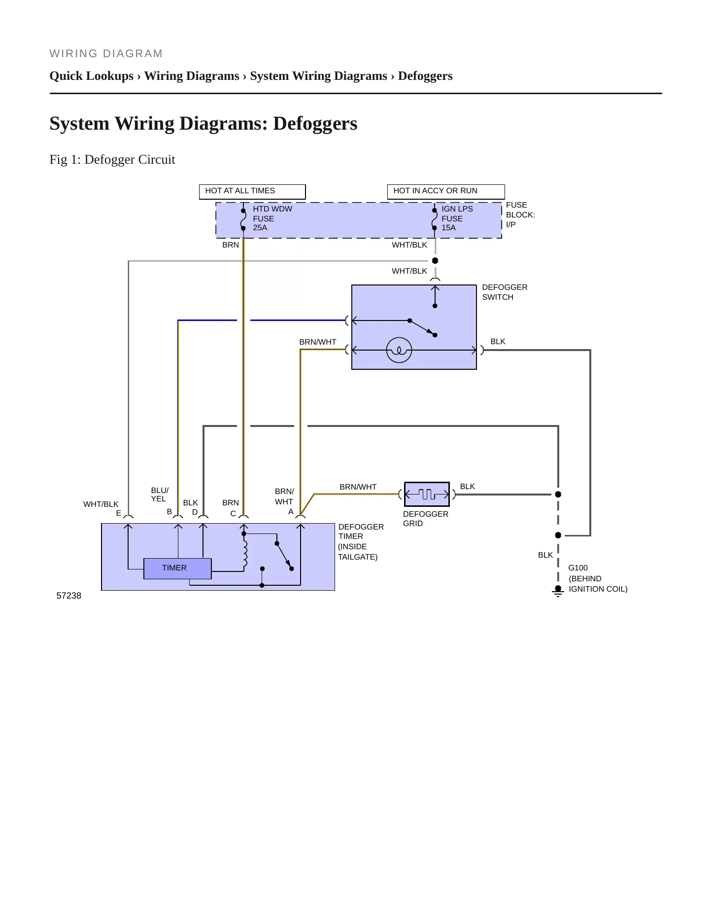 1989 Jeep Wrangler Service and Repair Manual preview page 4