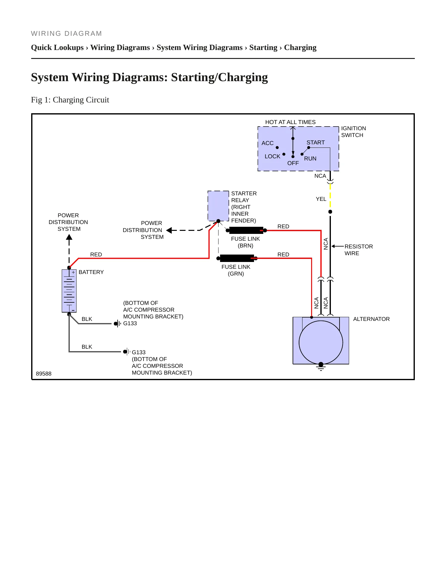 1990 Jeep Grand Wagoneer Service and Repair Manual preview page 4