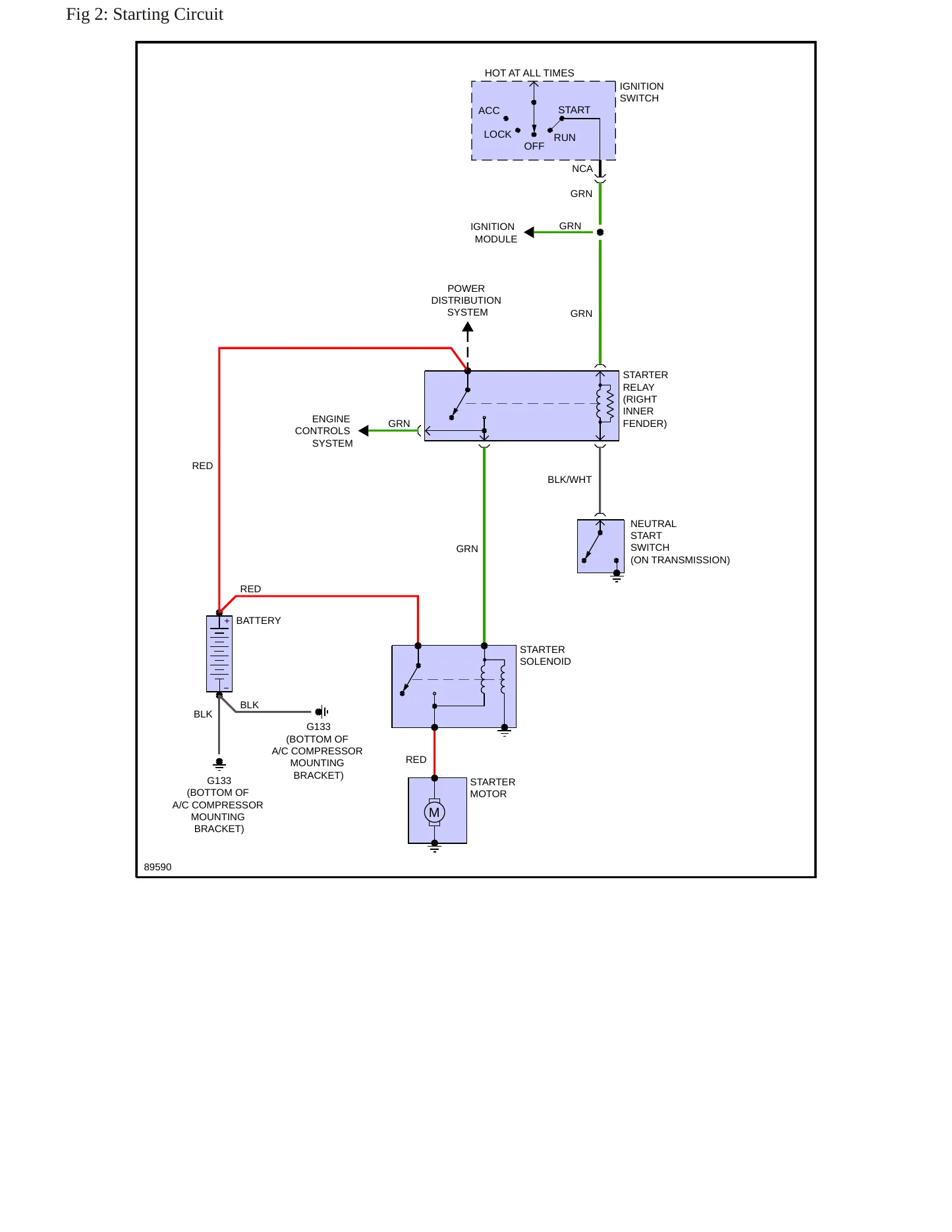 1990 Jeep Grand Wagoneer Service and Repair Manual preview page 5