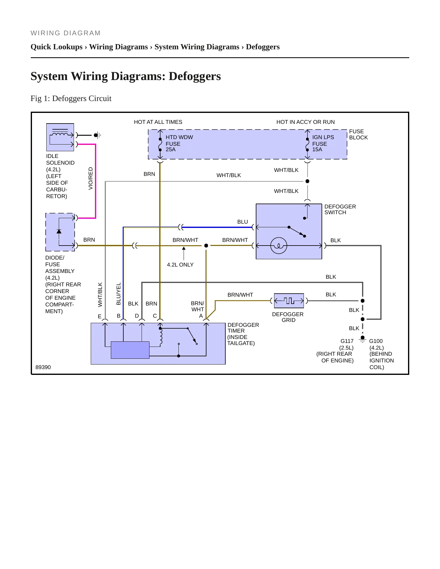 1990 Jeep Wrangler Service and Repair Manual preview page 4