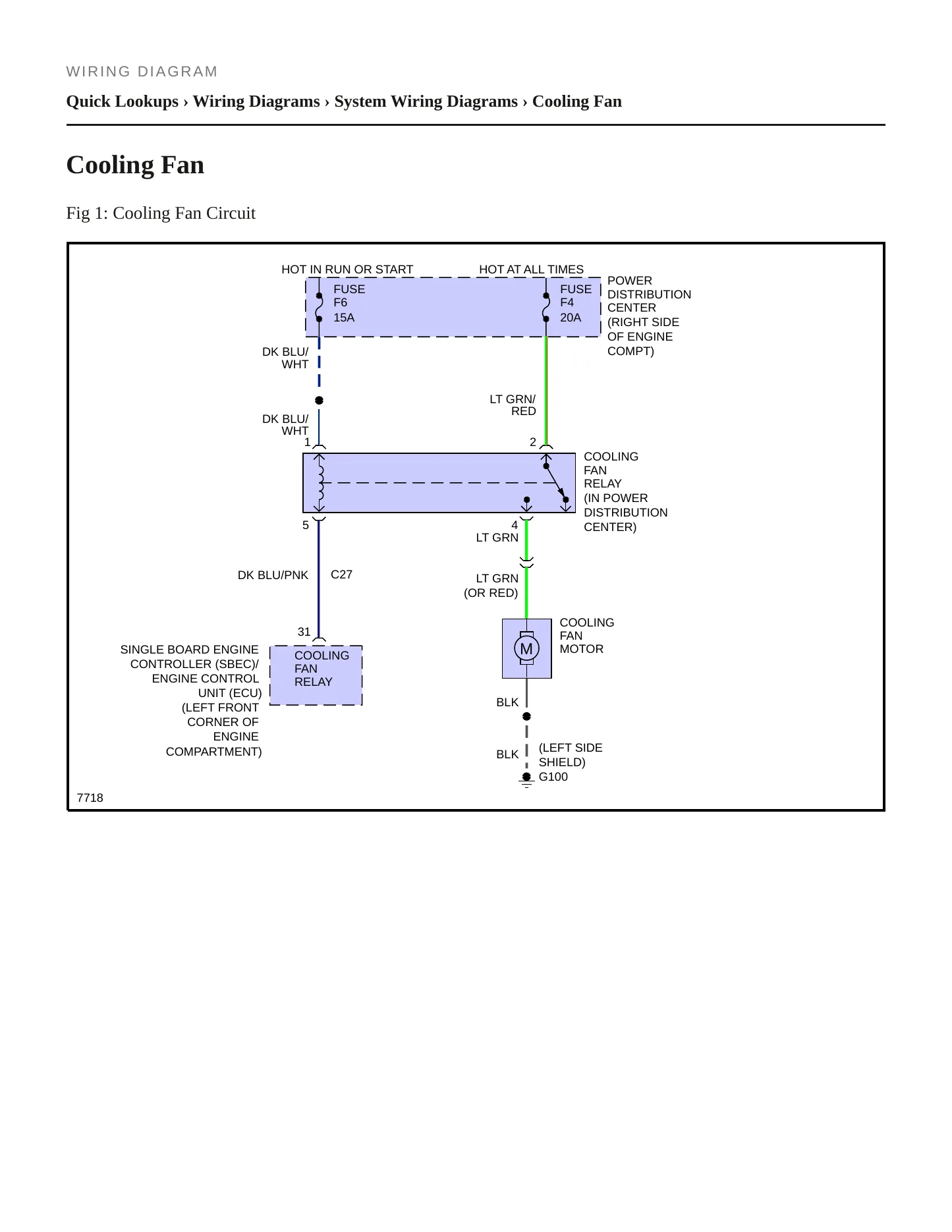 1991 Jeep Cherokee Service and Repair Manual preview page 4