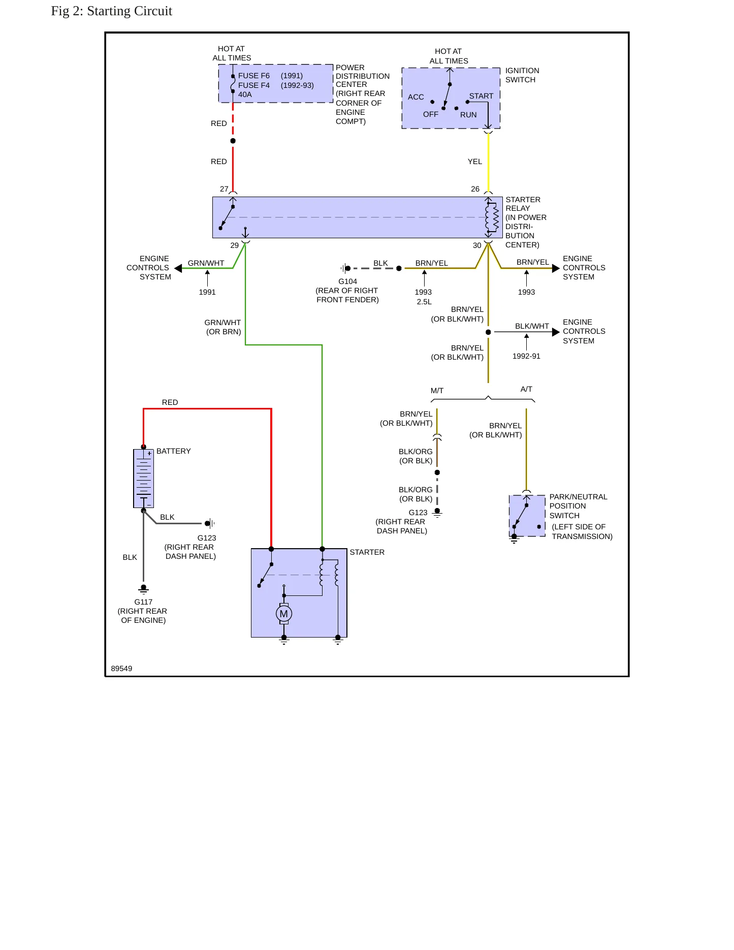 1991 Jeep Wrangler Service and Repair Manual preview page 6