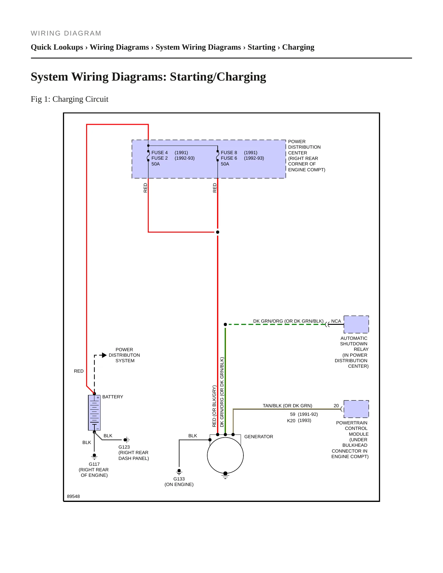 1992 Jeep Wrangler Service and Repair Manual preview page 4