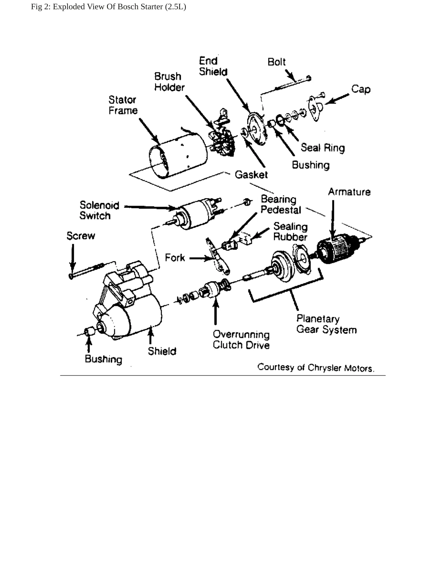 1993 Jeep Grand Cherokee Service and Repair Manual preview page 4