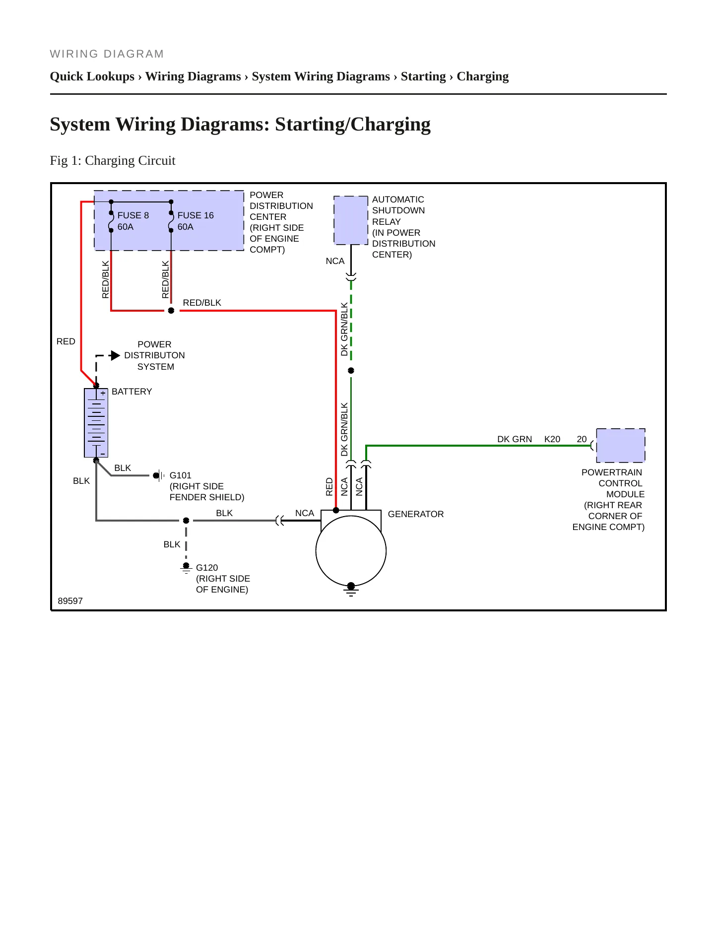 1993 Jeep Grand Cherokee Service and Repair Manual preview page 5