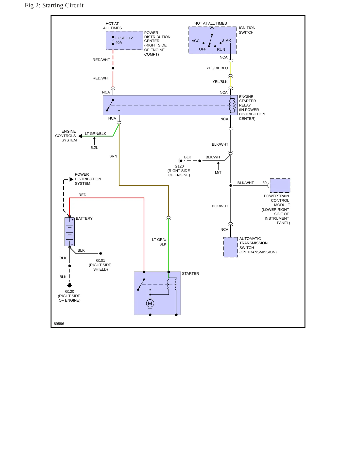 1993 Jeep Grand Cherokee Service and Repair Manual preview page 6