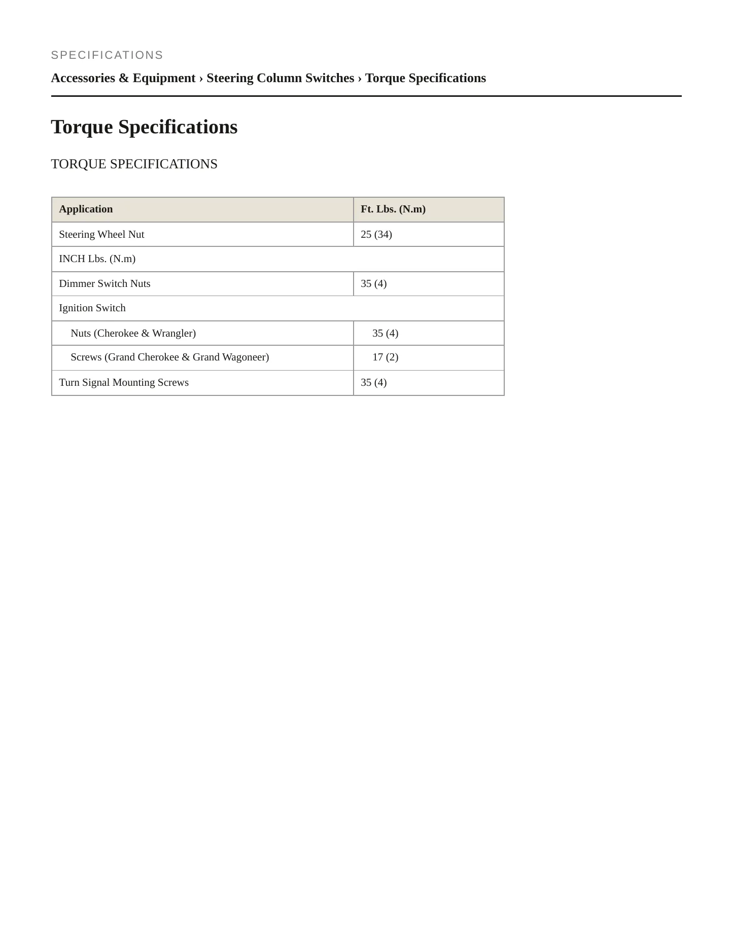 1993 Jeep Grand Wagoneer Service and Repair Manual preview page 2