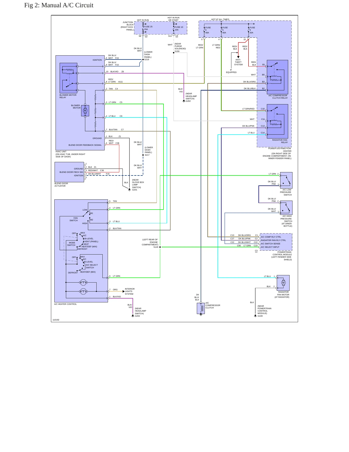 1999 Jeep Cherokee Service and Repair Manual preview page 7