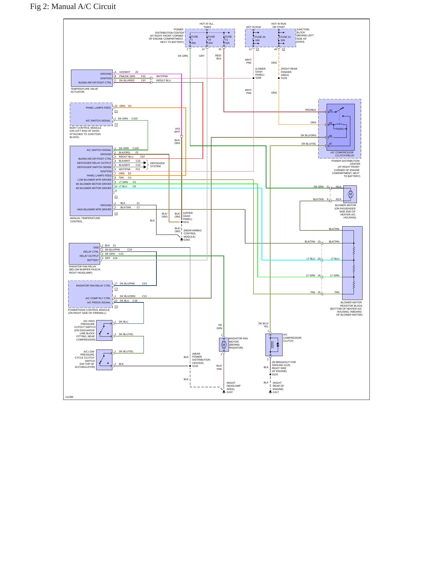 1999 Jeep Grand Cherokee Service and Repair Manual preview page 7