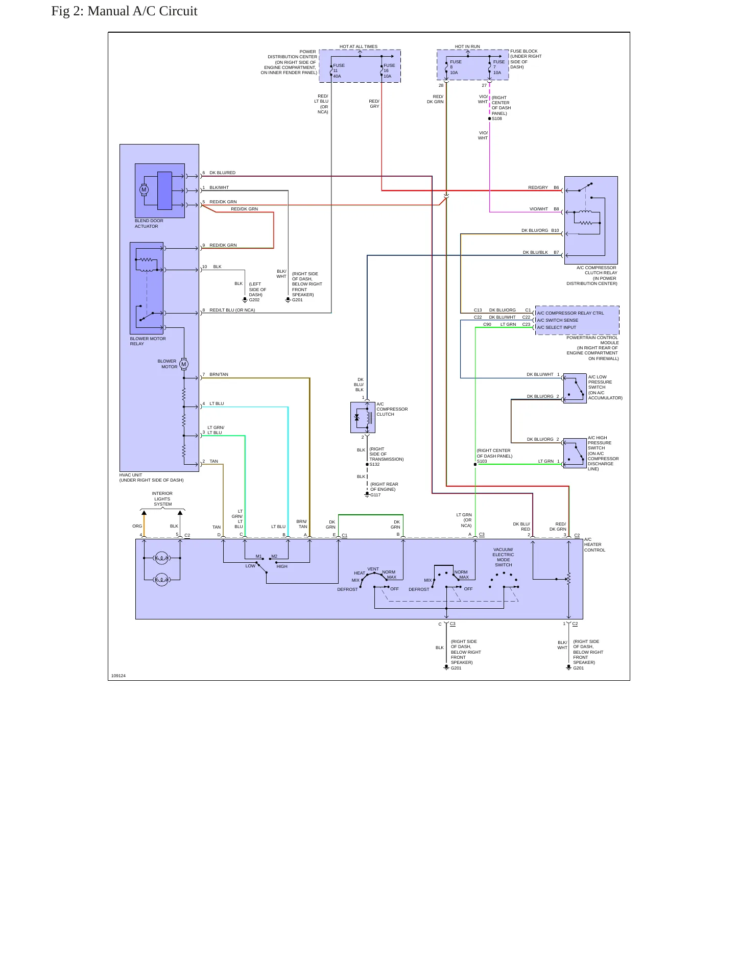 1999 Jeep Wrangler Service and Repair Manual preview page 7