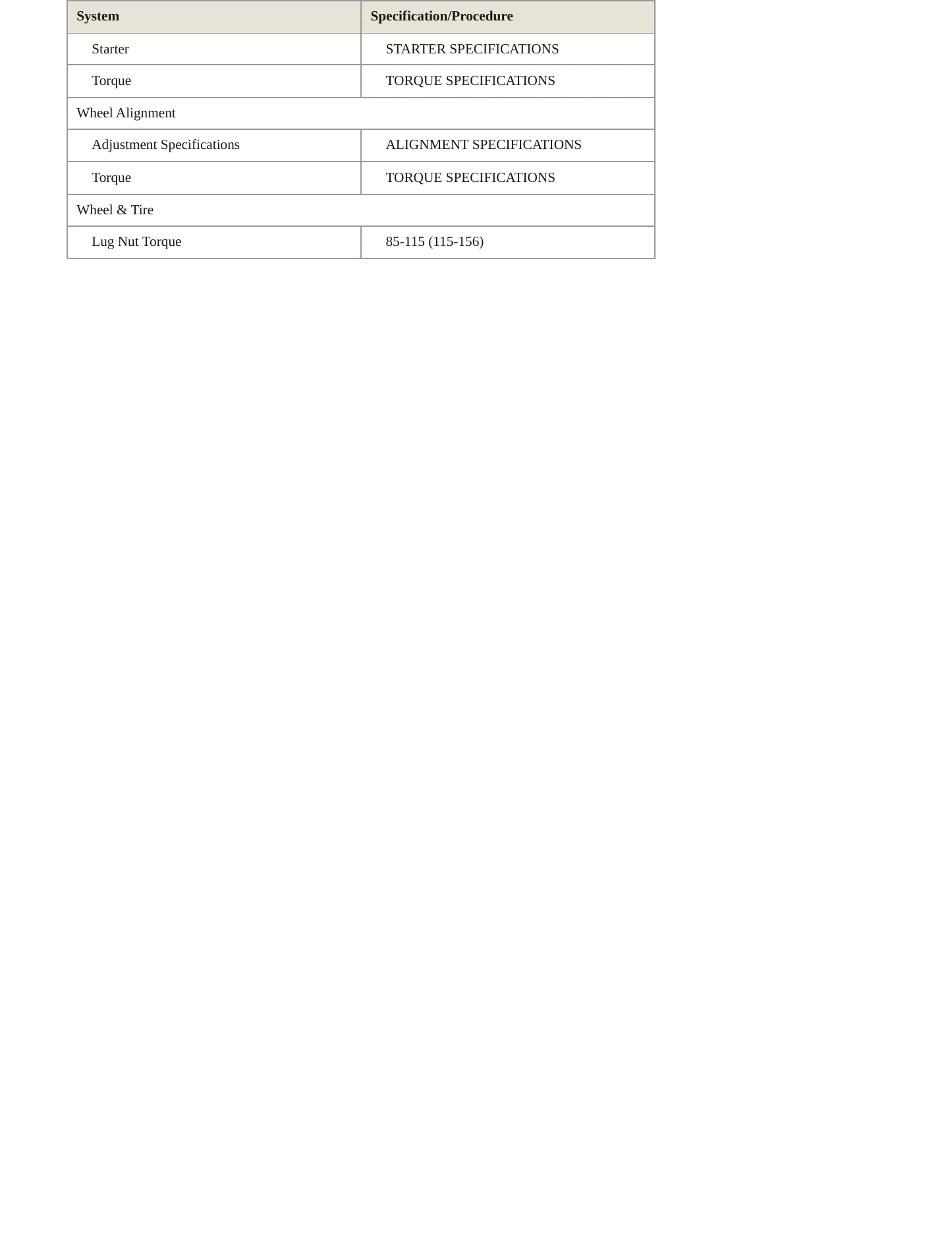 2000 Jeep Cherokee Service and Repair Manual preview page 4