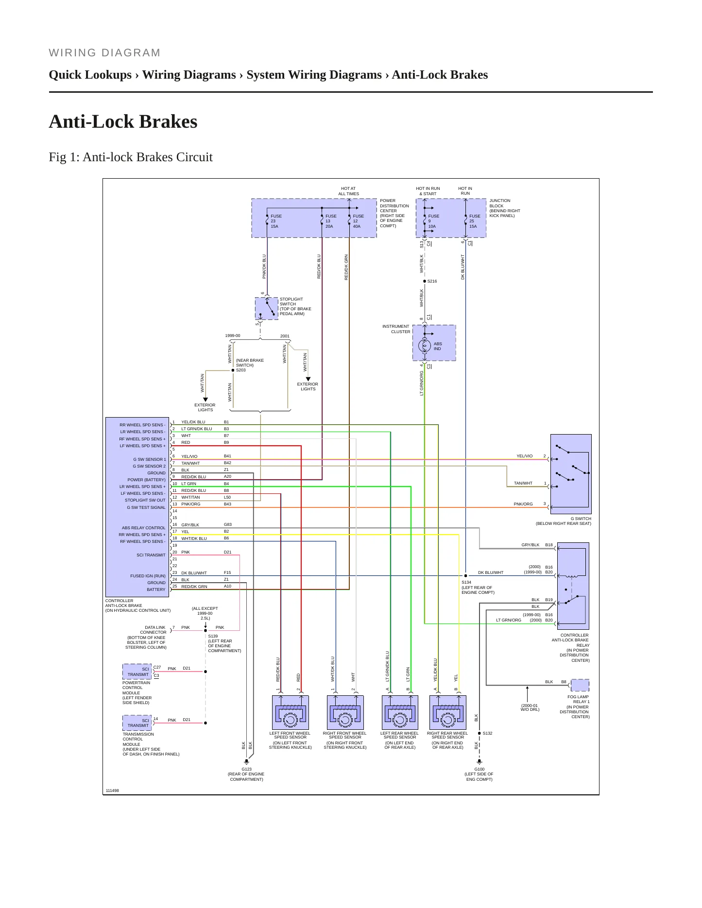 2000 Jeep Cherokee Service and Repair Manual preview page 6