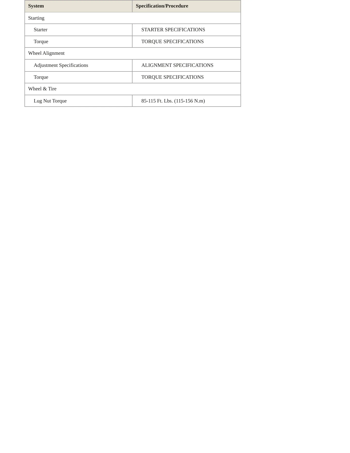 2000 Jeep Grand Cherokee Service and Repair Manual preview page 4