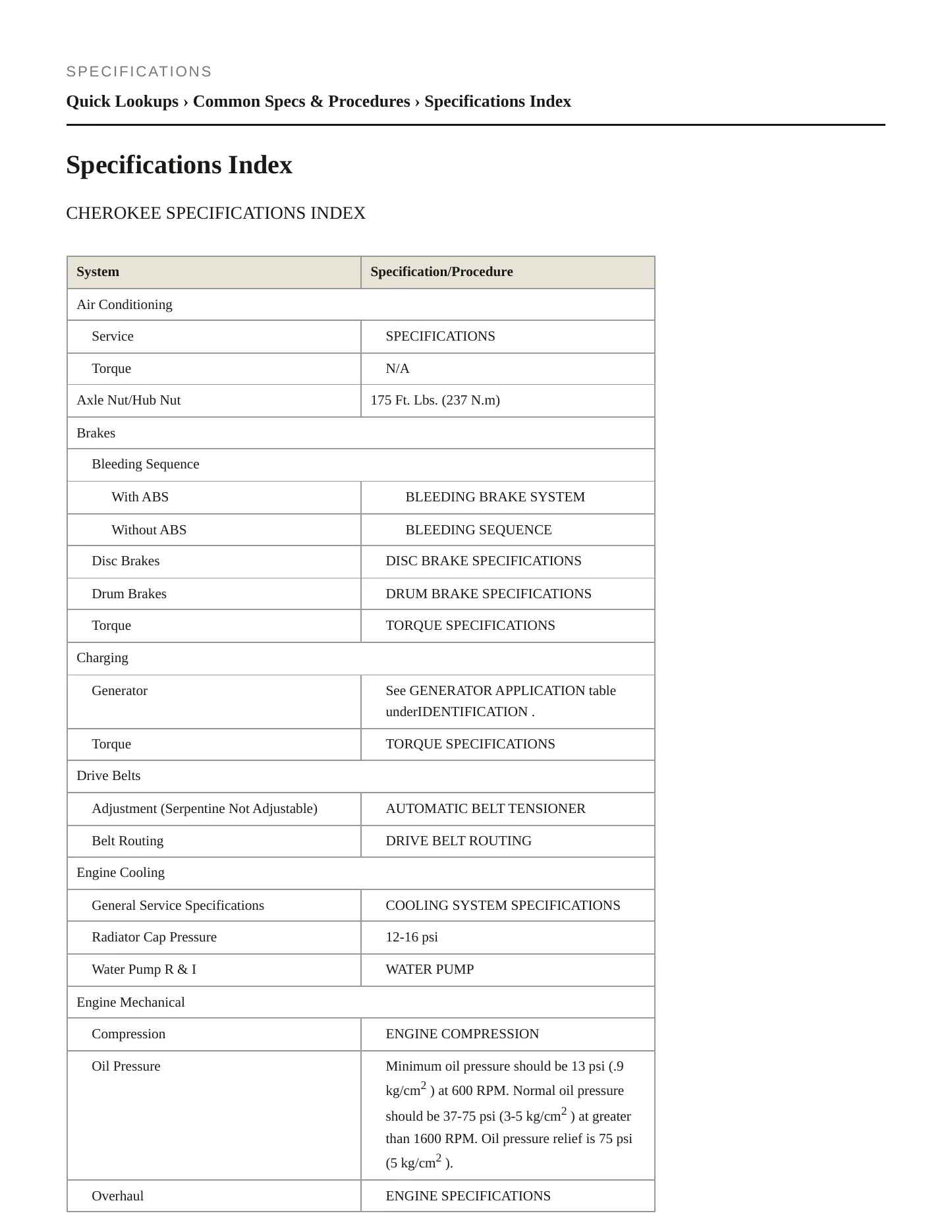 2001 Jeep Cherokee Service and Repair Manual preview page 2