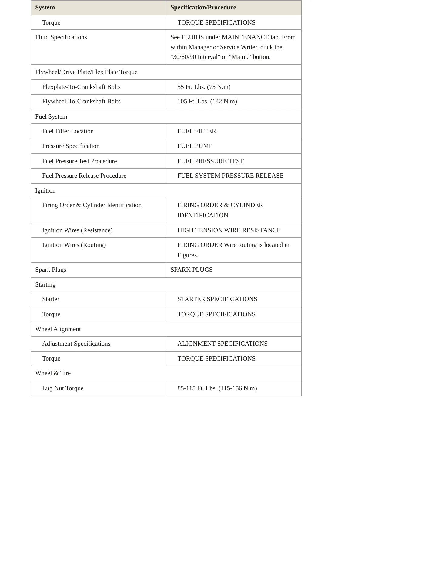 2001 Jeep Cherokee Service and Repair Manual preview page 3