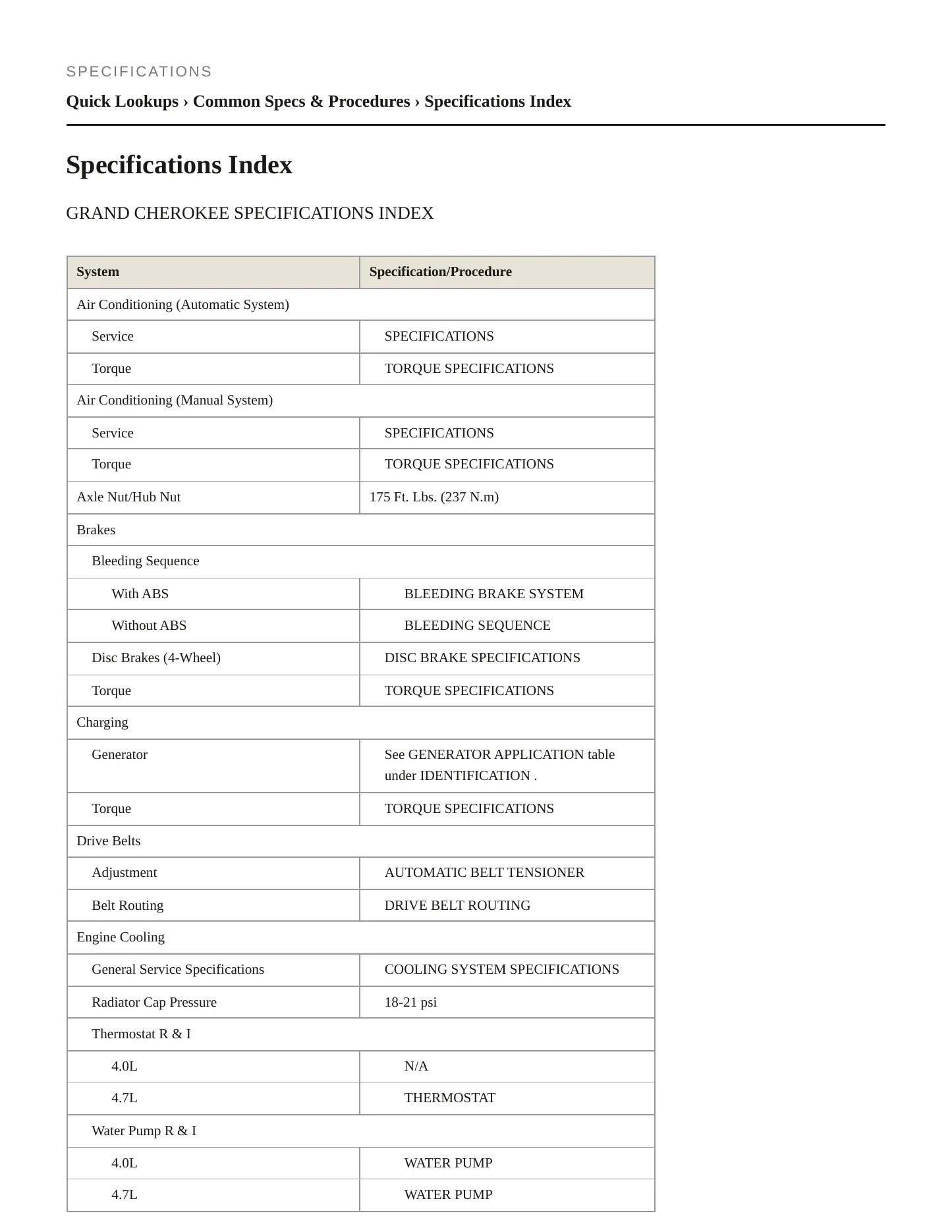 2001 Jeep Grand Cherokee Service and Repair Manual preview page 2