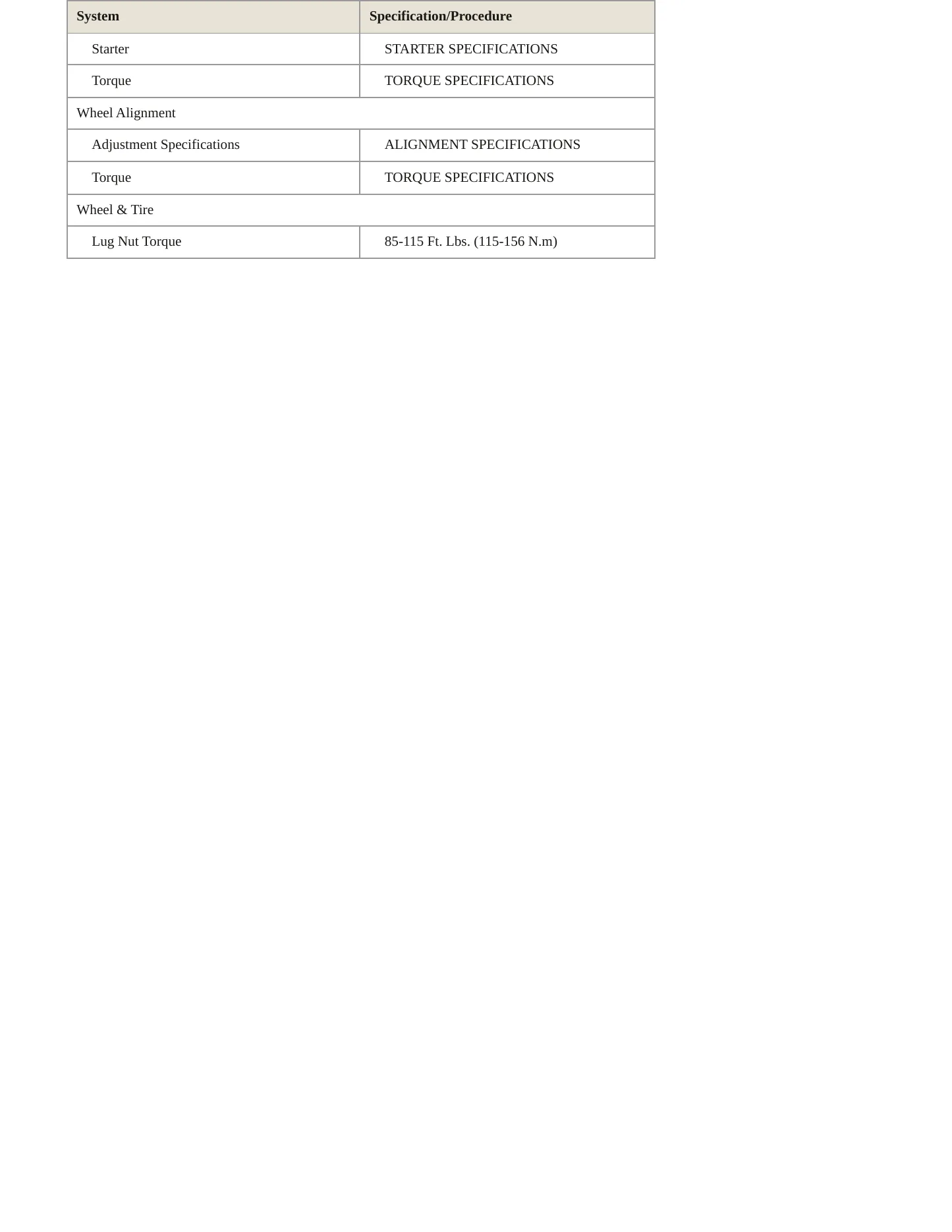 2001 Jeep Grand Cherokee Service and Repair Manual preview page 4