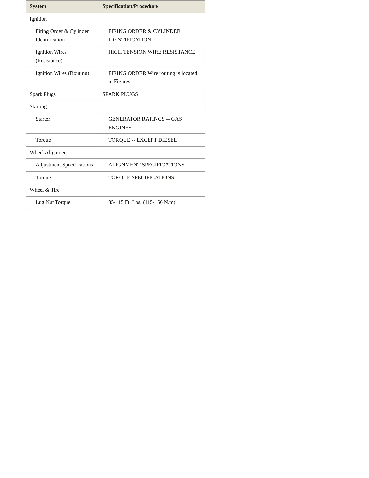 2002 Jeep Liberty Service and Repair Manual preview page 4