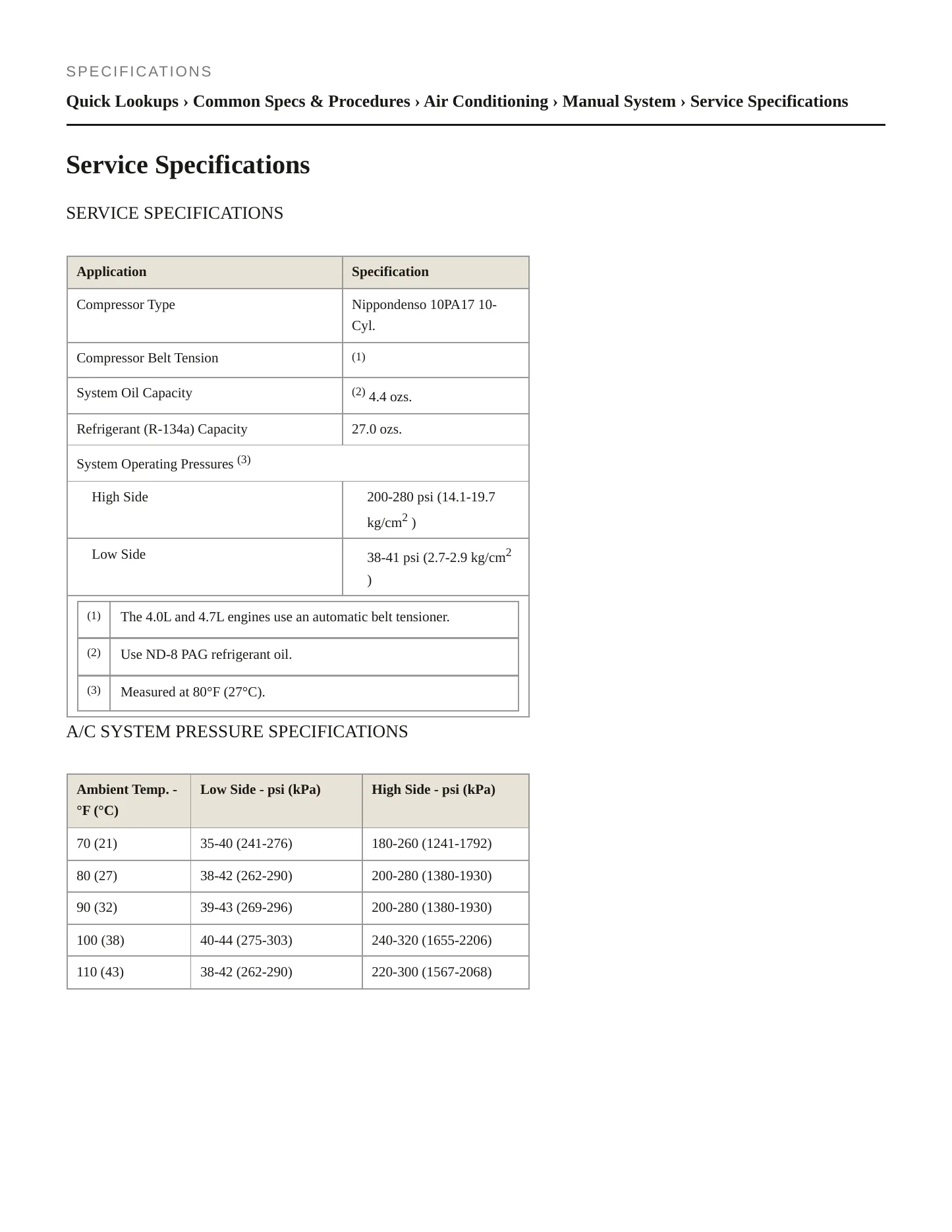 2003 Jeep Grand Cherokee Service and Repair Manual preview page 2
