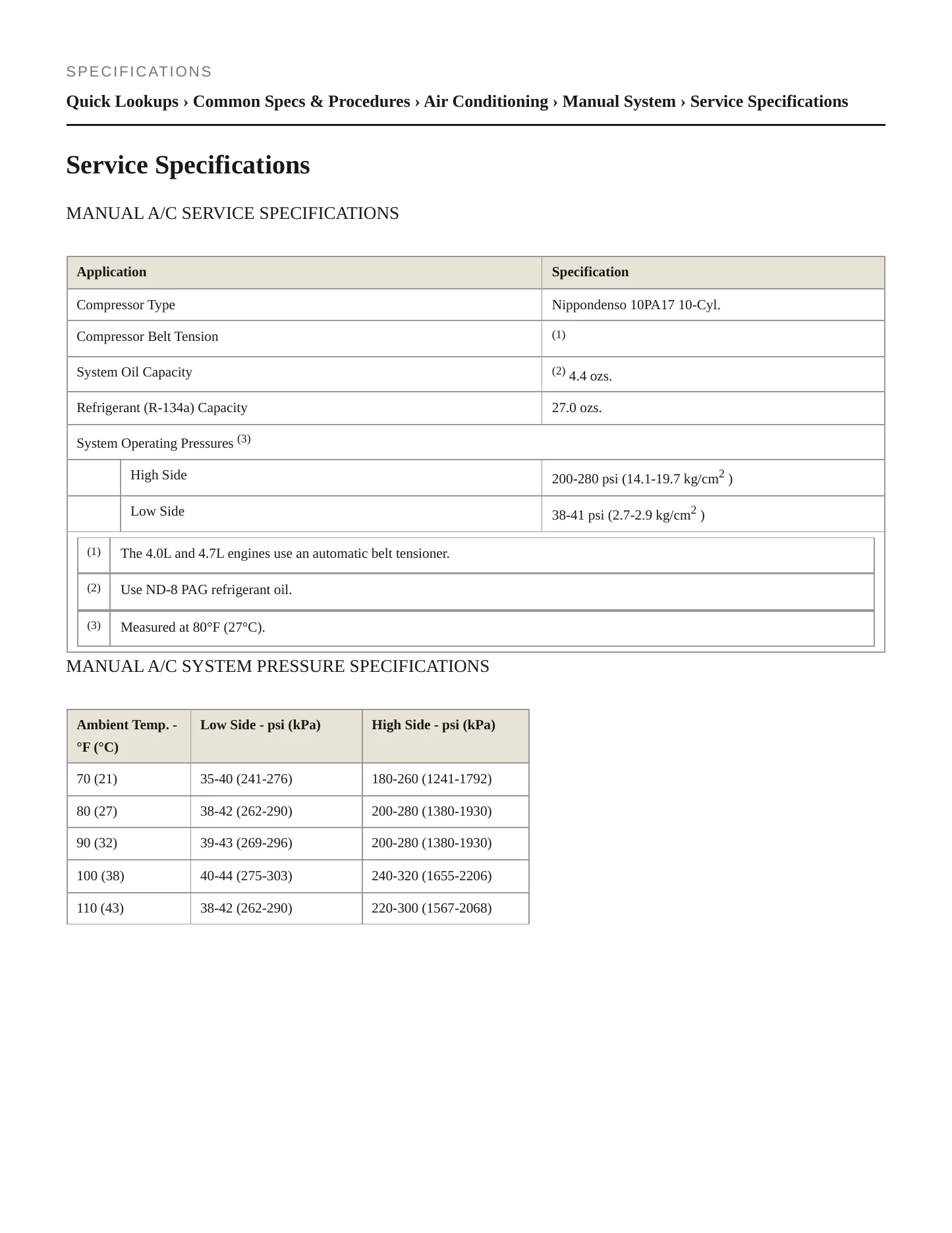 2004 Jeep Grand Cherokee Service and Repair Manual preview page 2