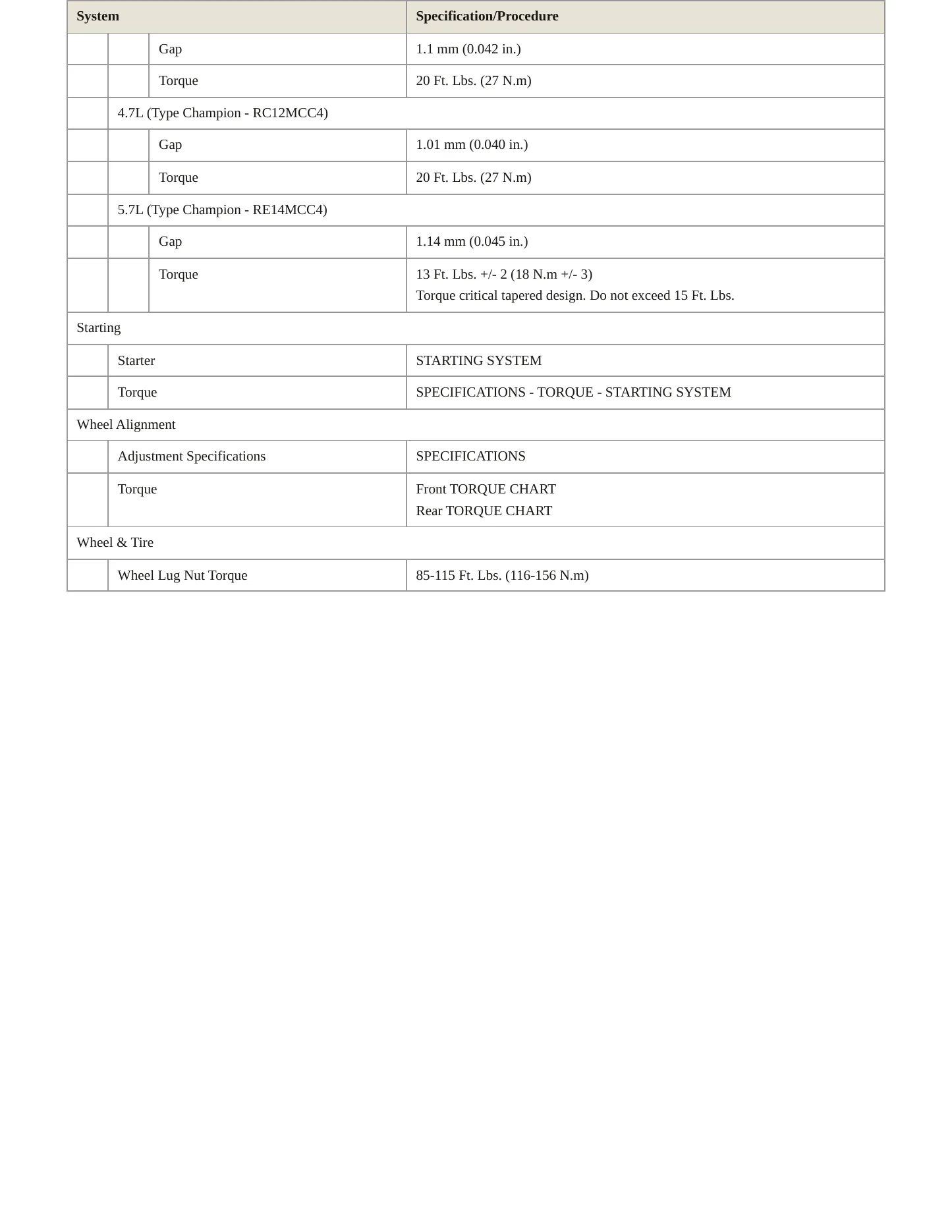 2005 Jeep Grand Cherokee Service and Repair Manual preview page 4
