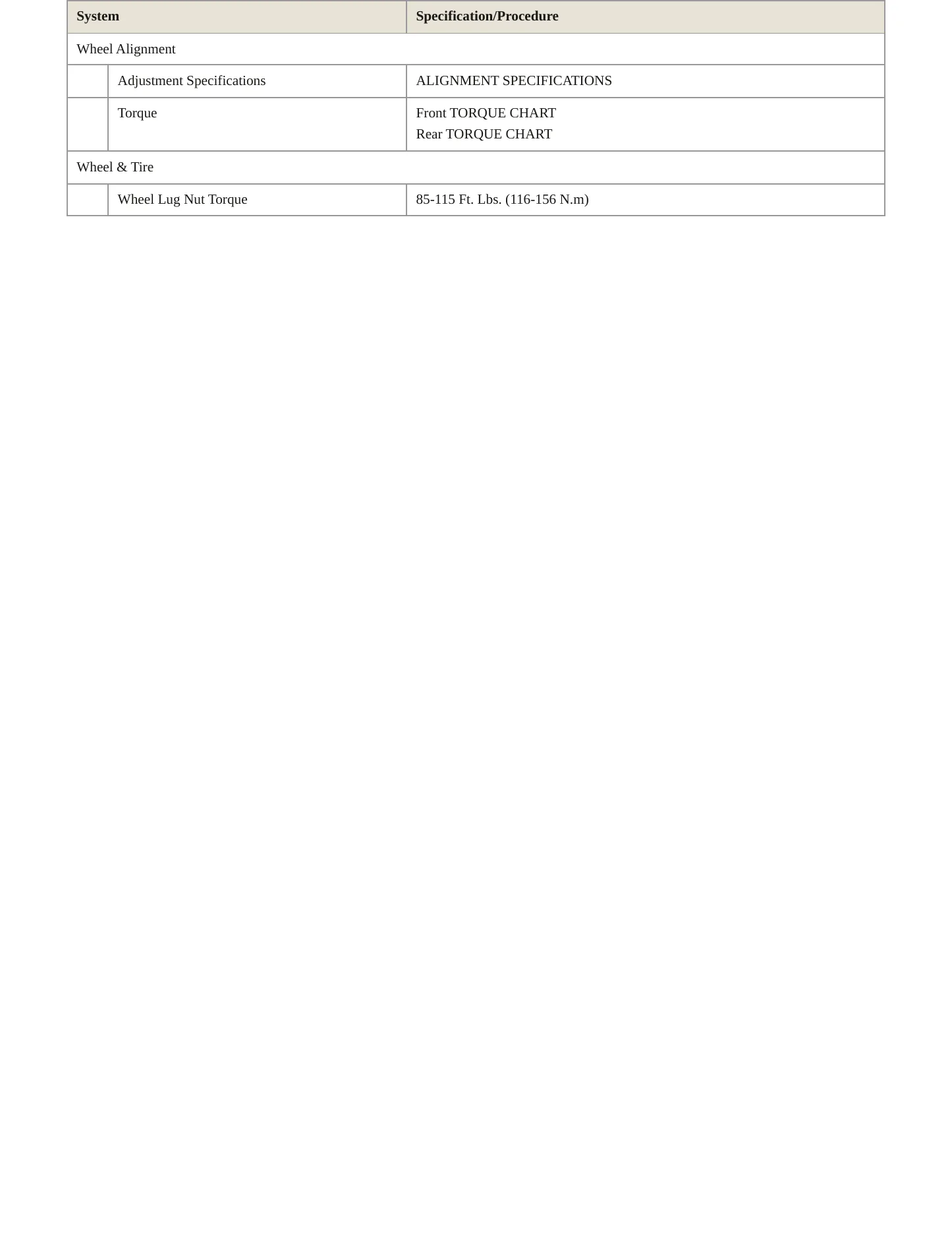 2005 Jeep Wrangler Service and Repair Manual preview page 4