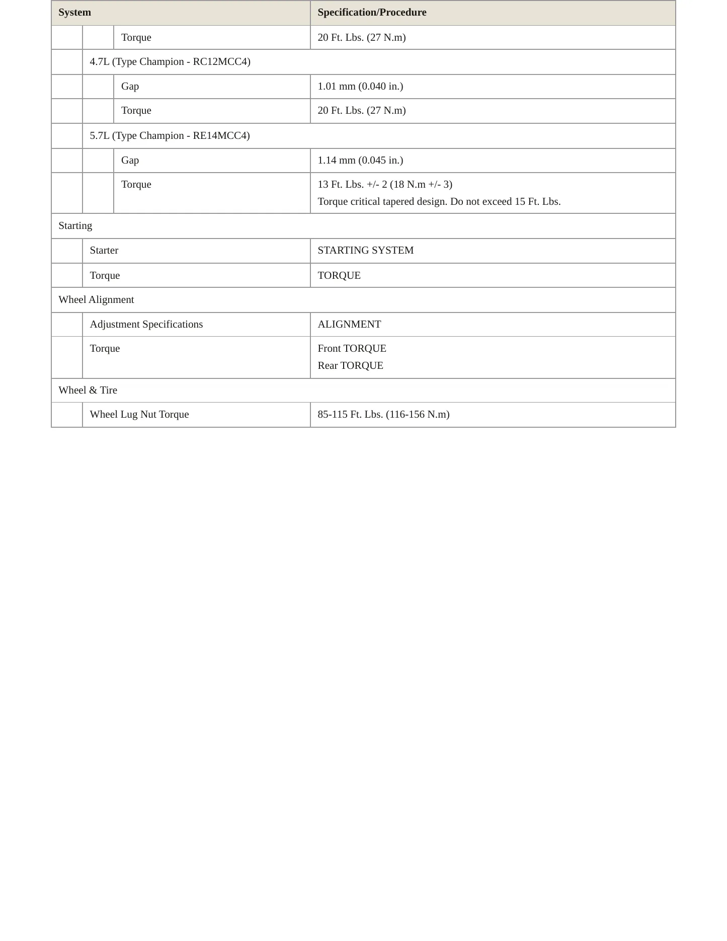 2006 Jeep Commander Service and Repair Manual preview page 4