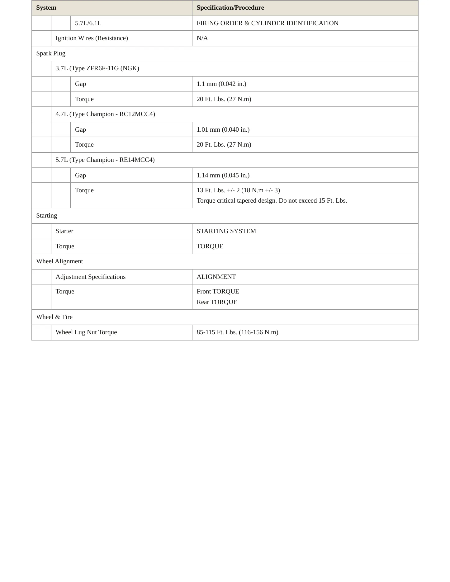 2006 Jeep Grand Cherokee Service and Repair Manual preview page 4