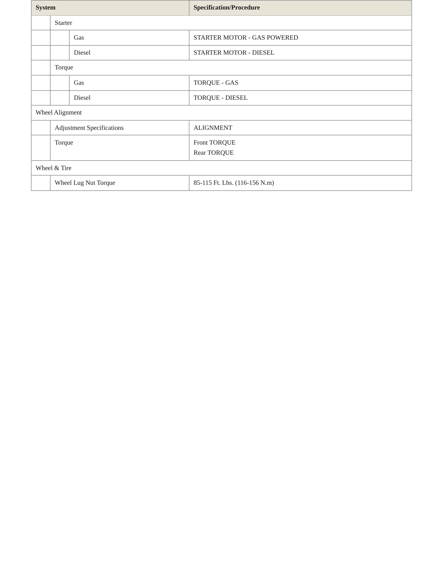 2006 Jeep Liberty Service and Repair Manual preview page 4