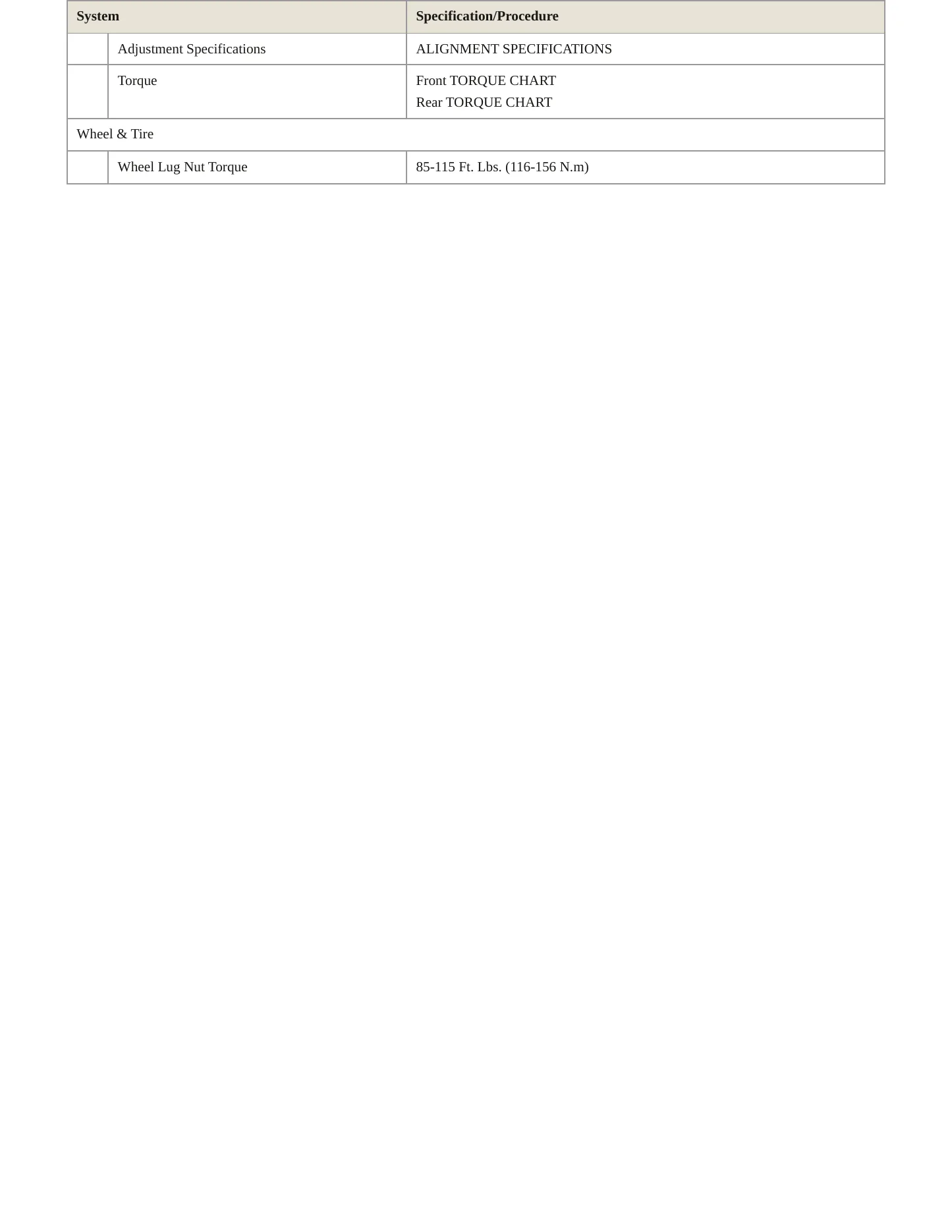 2006 Jeep Wrangler Service and Repair Manual preview page 4