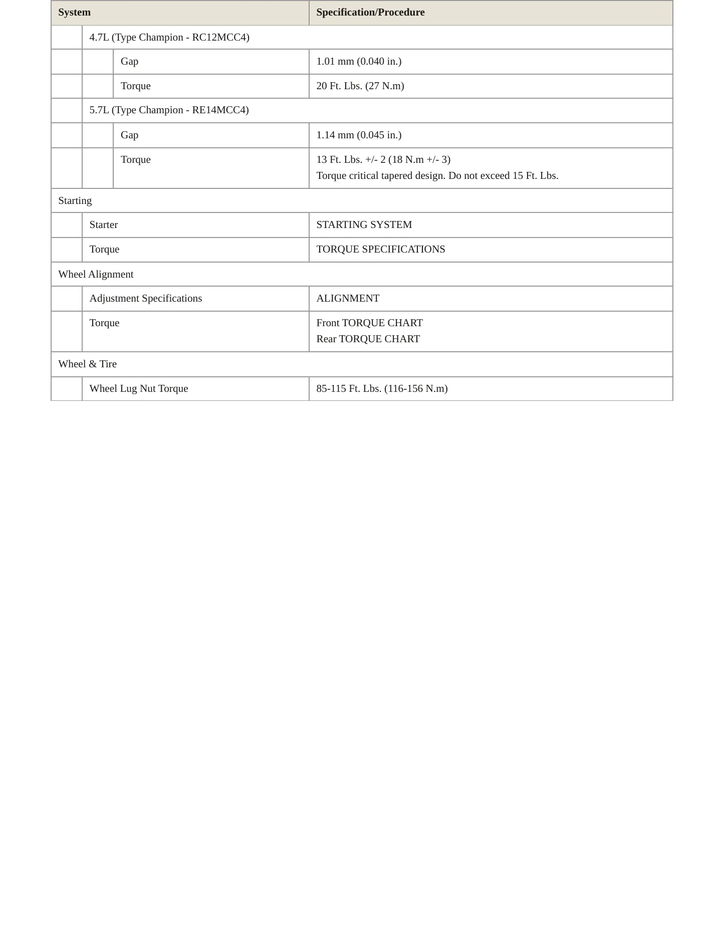 2007 Jeep Commander Service and Repair Manual preview page 4