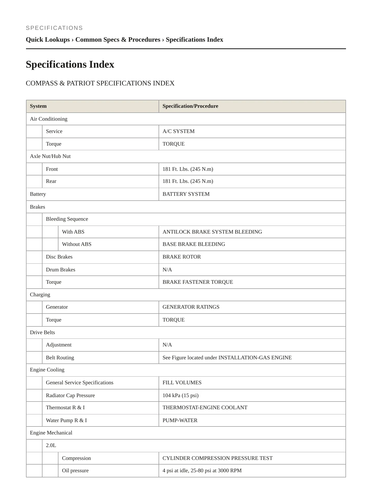 2007 Jeep Compass Service and Repair Manual preview page 2