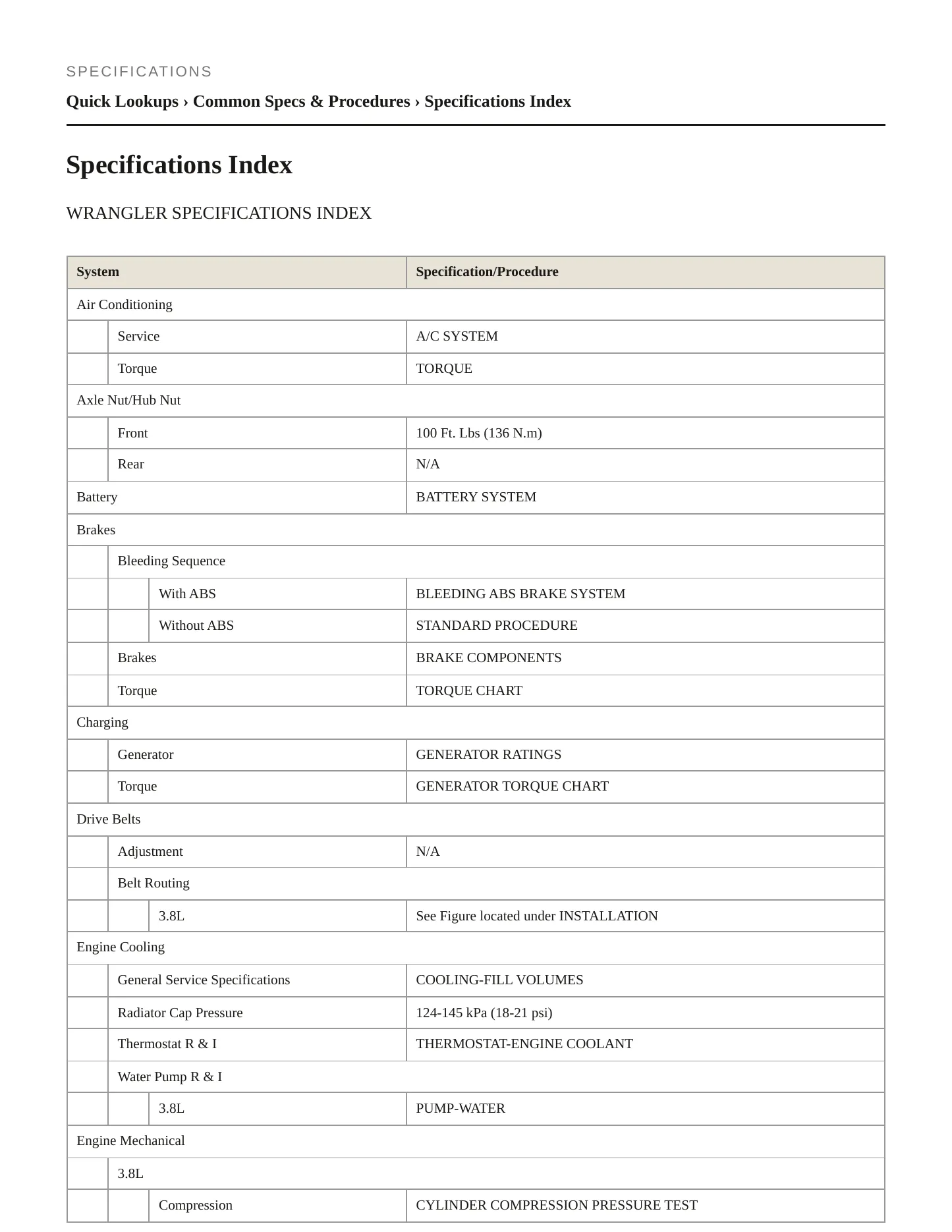 2007 Jeep Wrangler Service and Repair Manual preview page 2