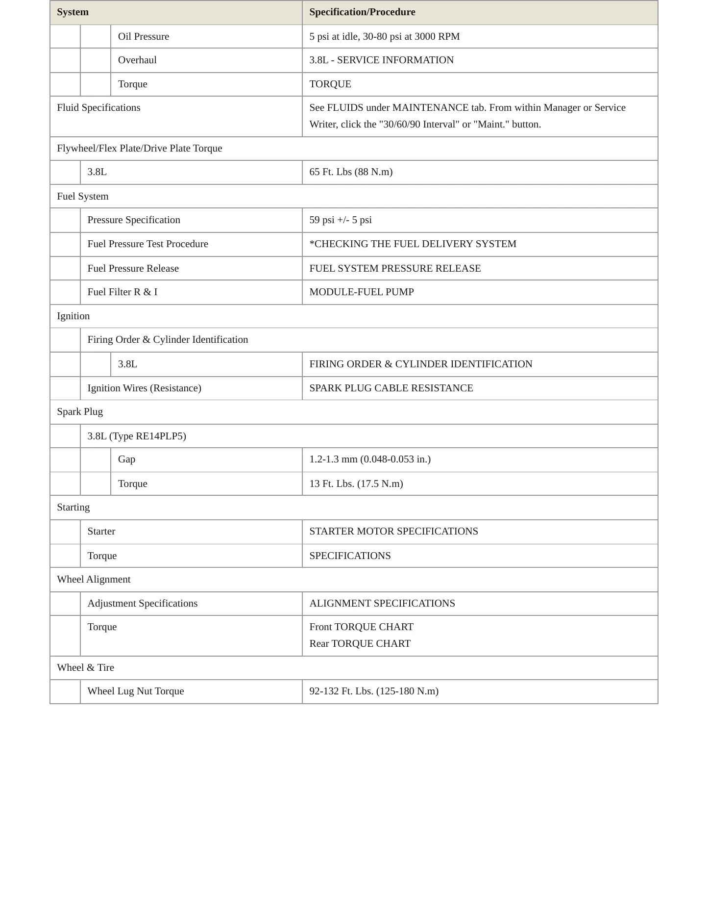 2007 Jeep Wrangler Service and Repair Manual preview page 3