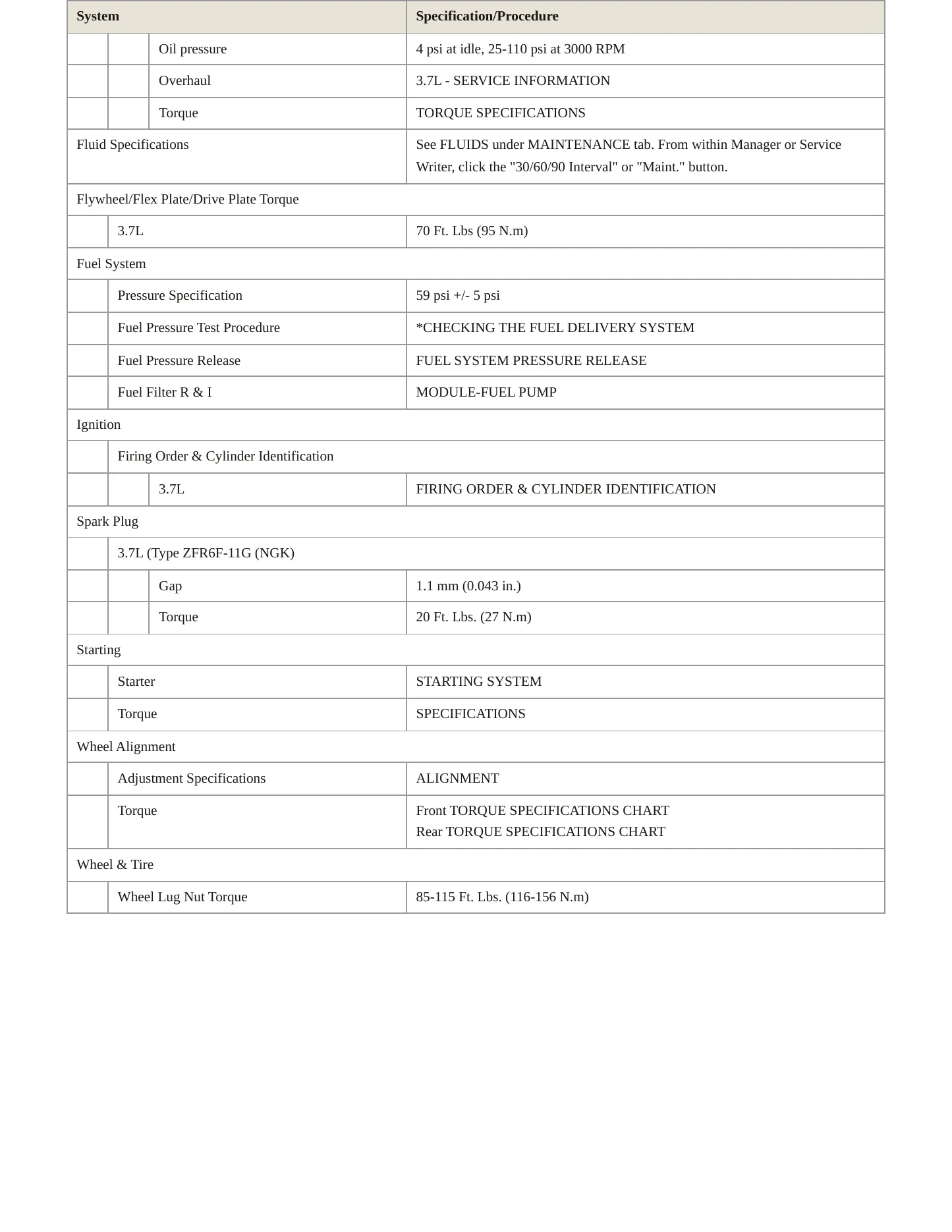 2008 Jeep Liberty Service and Repair Manual preview page 3