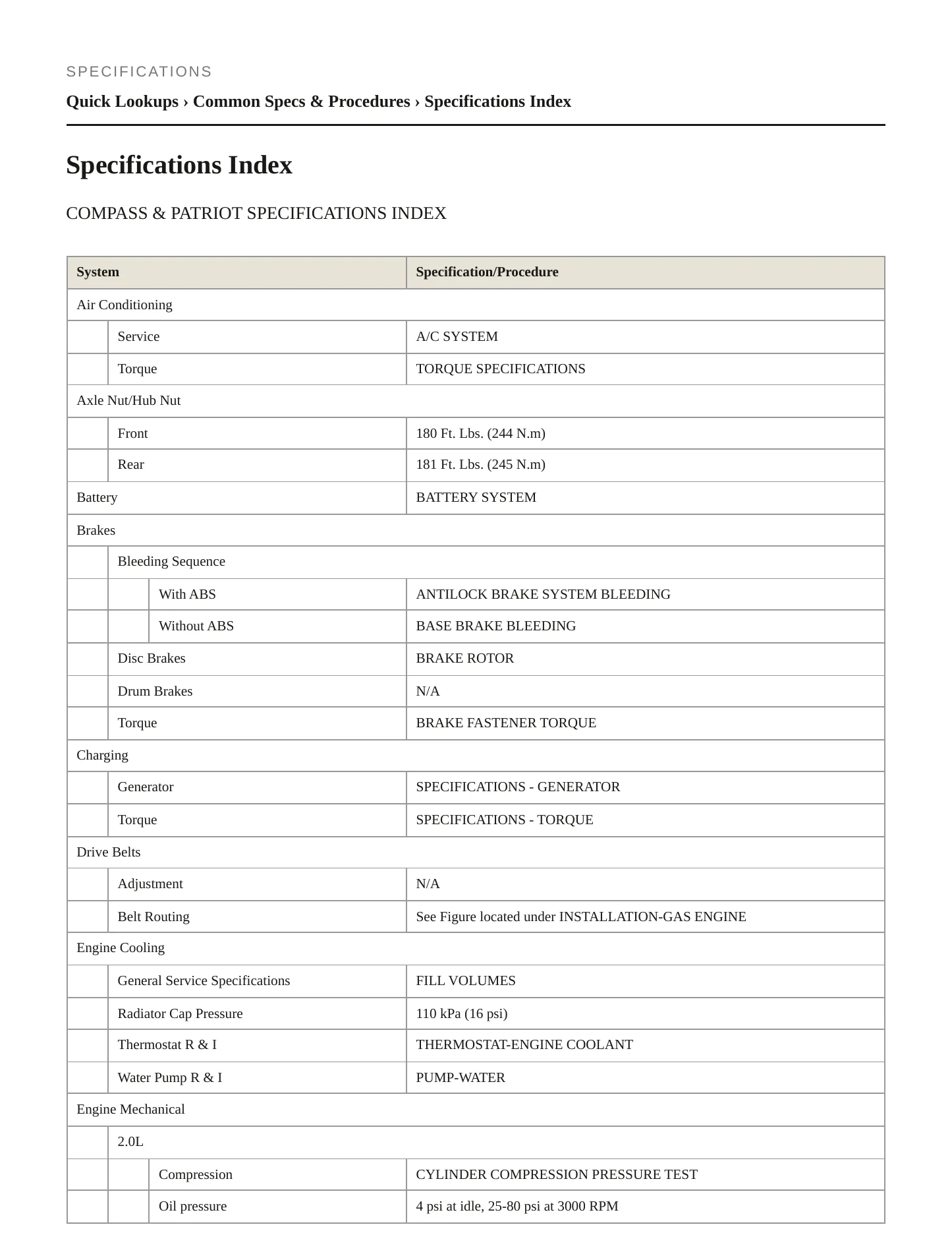 2008 Jeep Patriot Service and Repair Manual preview page 2
