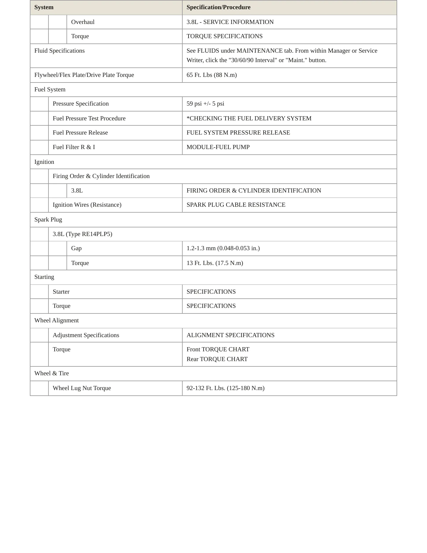 2008 Jeep Wrangler Service and Repair Manual preview page 3