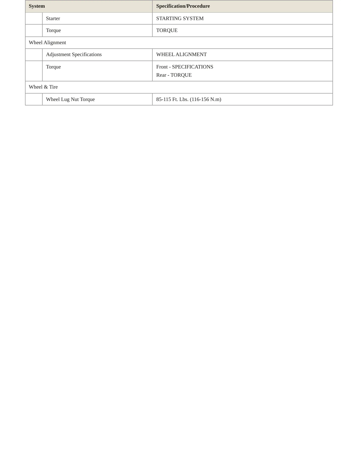 2009 Jeep Commander Service and Repair Manual preview page 4