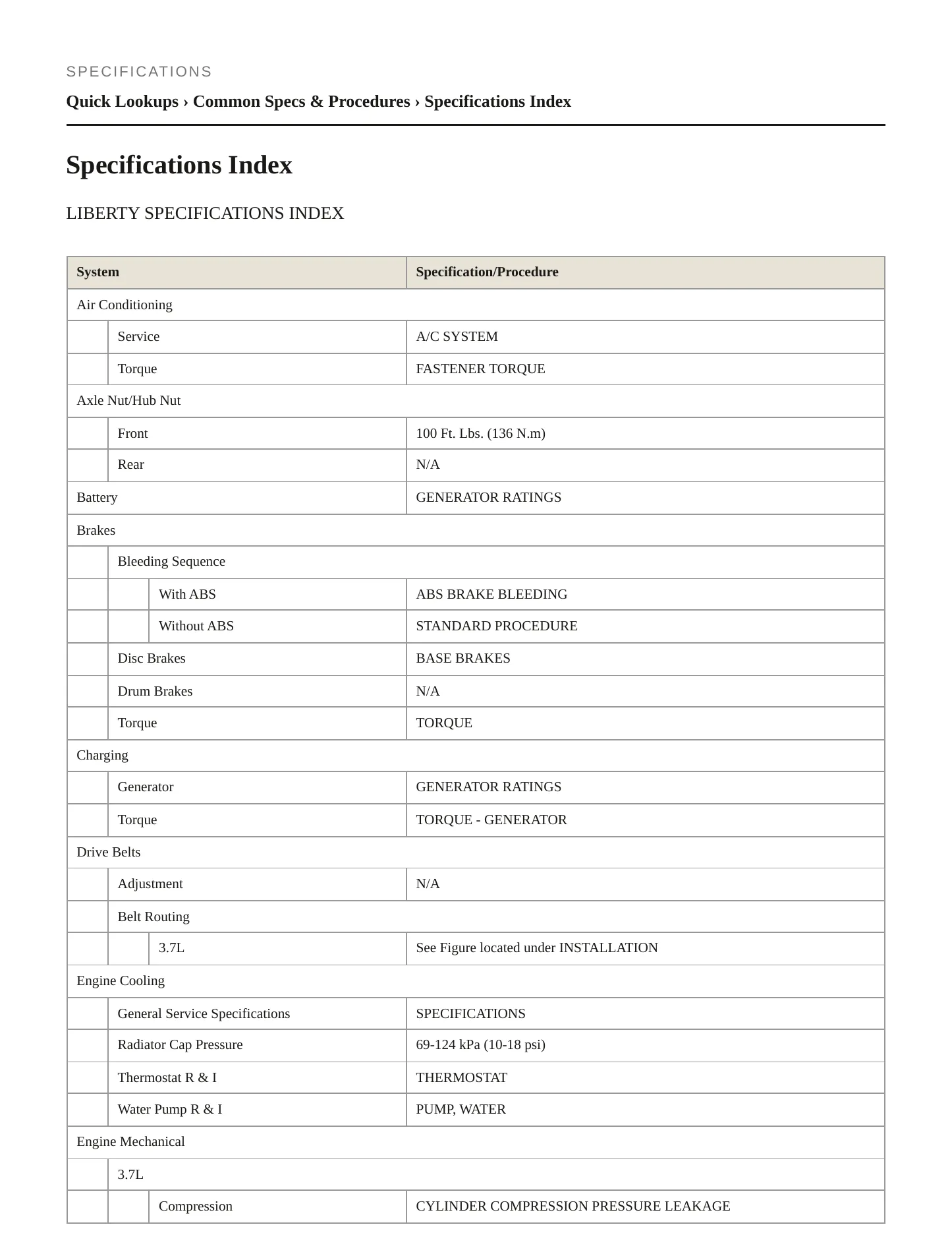 2009 Jeep Liberty Service and Repair Manual preview page 2