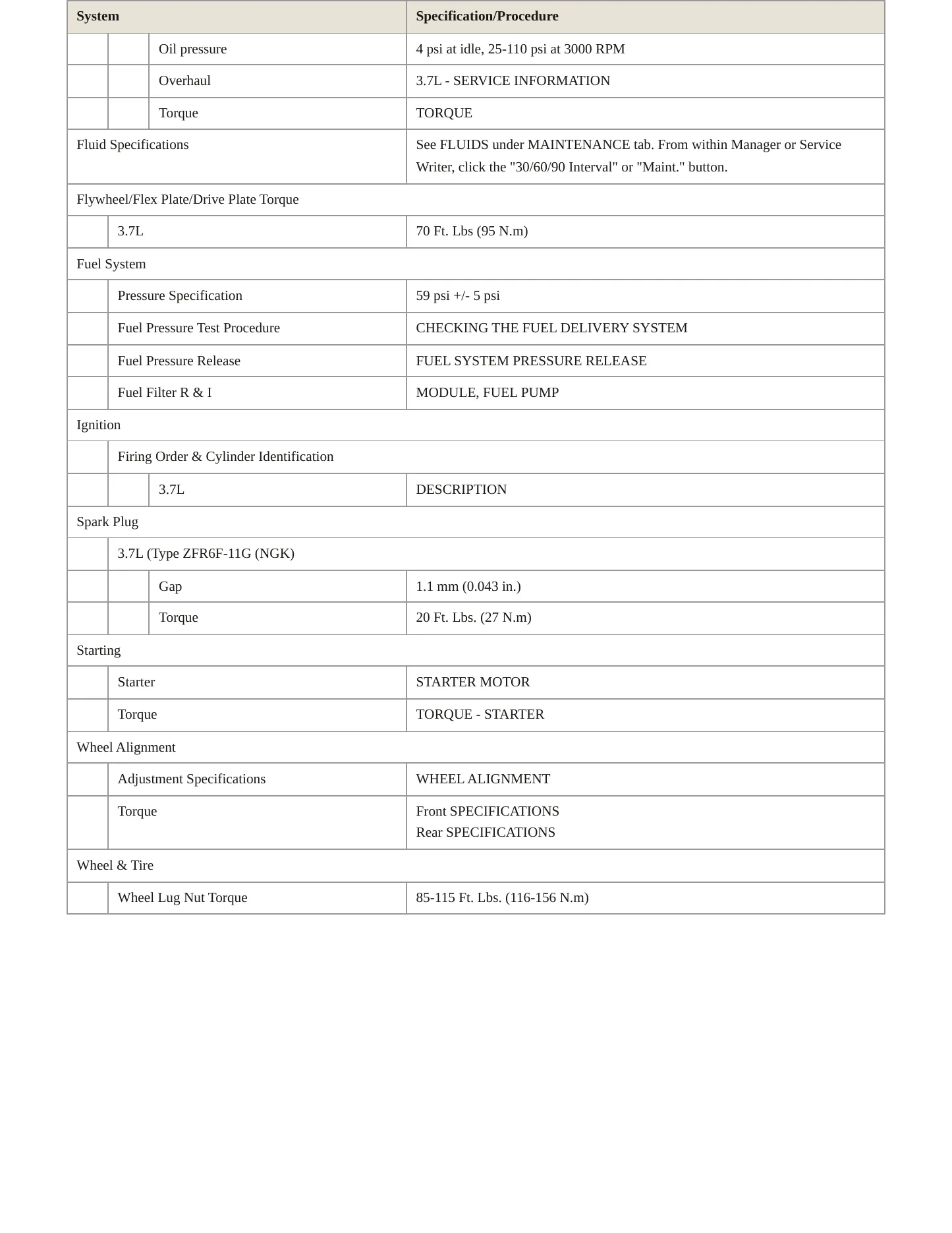 2009 Jeep Liberty Service and Repair Manual preview page 3