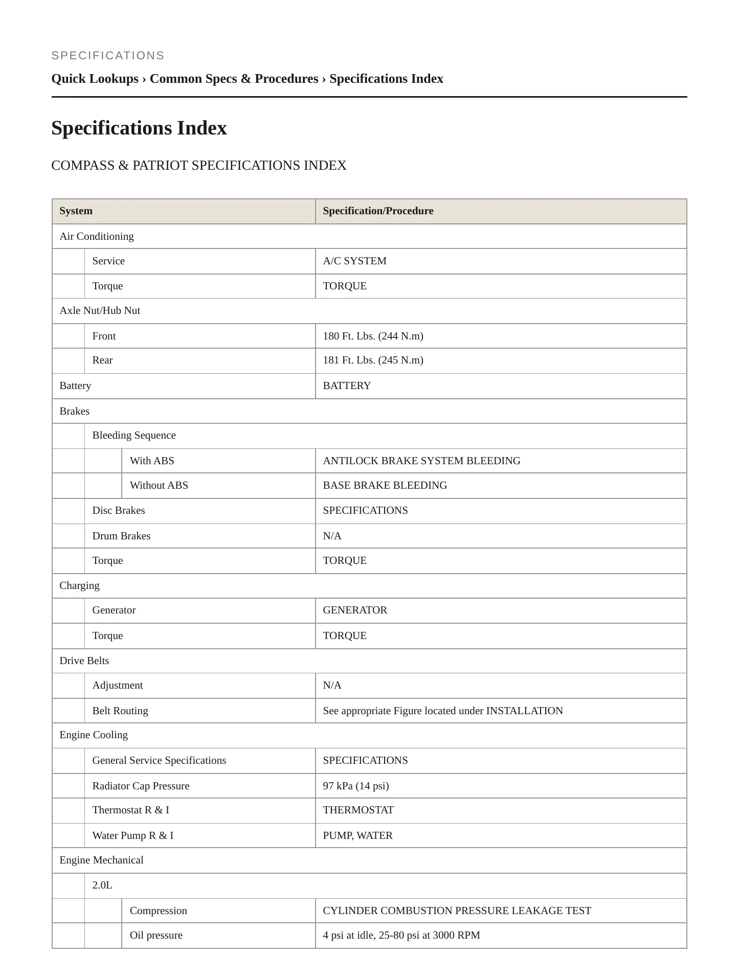 2009 Jeep Patriot Service and Repair Manual preview page 2