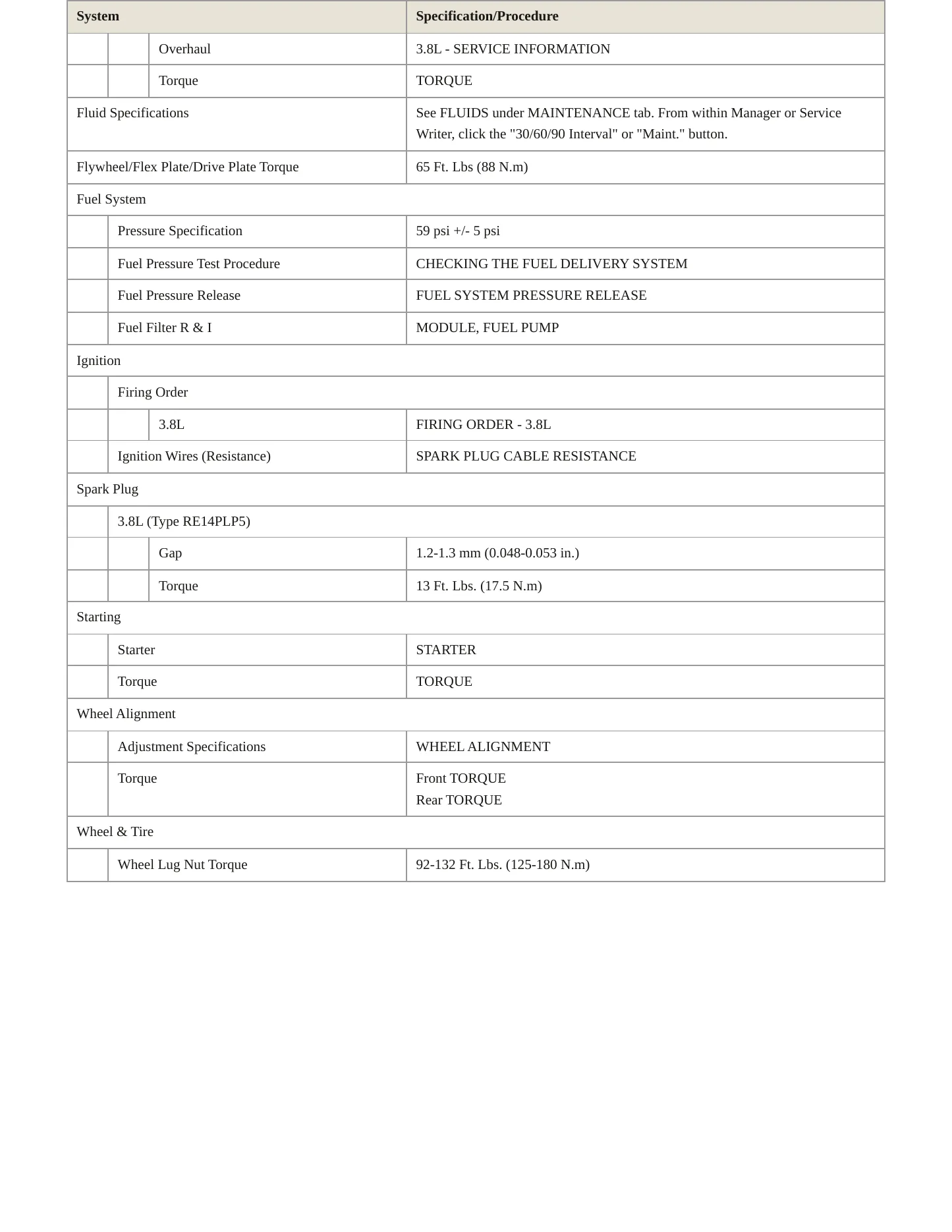 2009 Jeep Wrangler Service and Repair Manual preview page 3