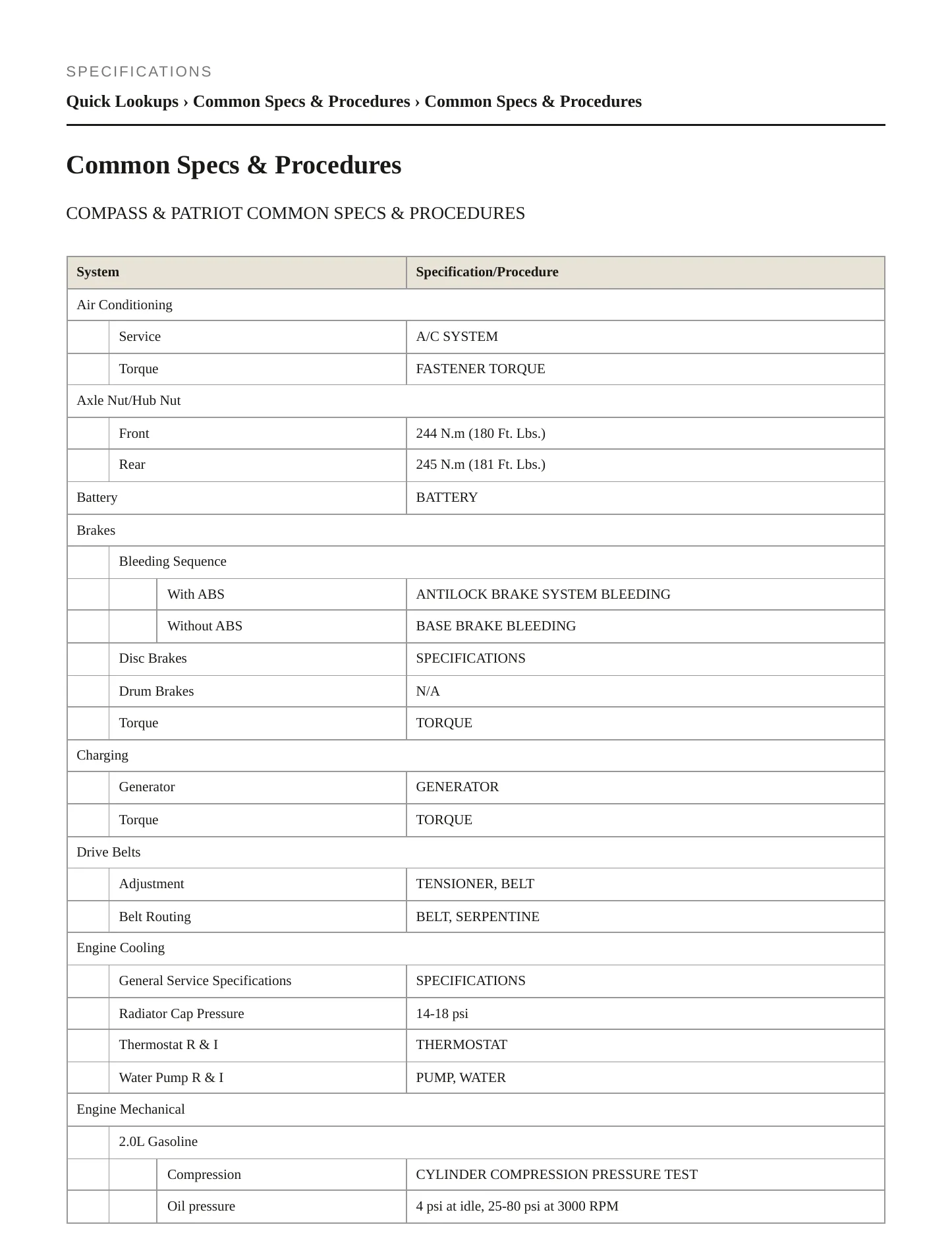 2010 Jeep Compass Service and Repair Manual preview page 2