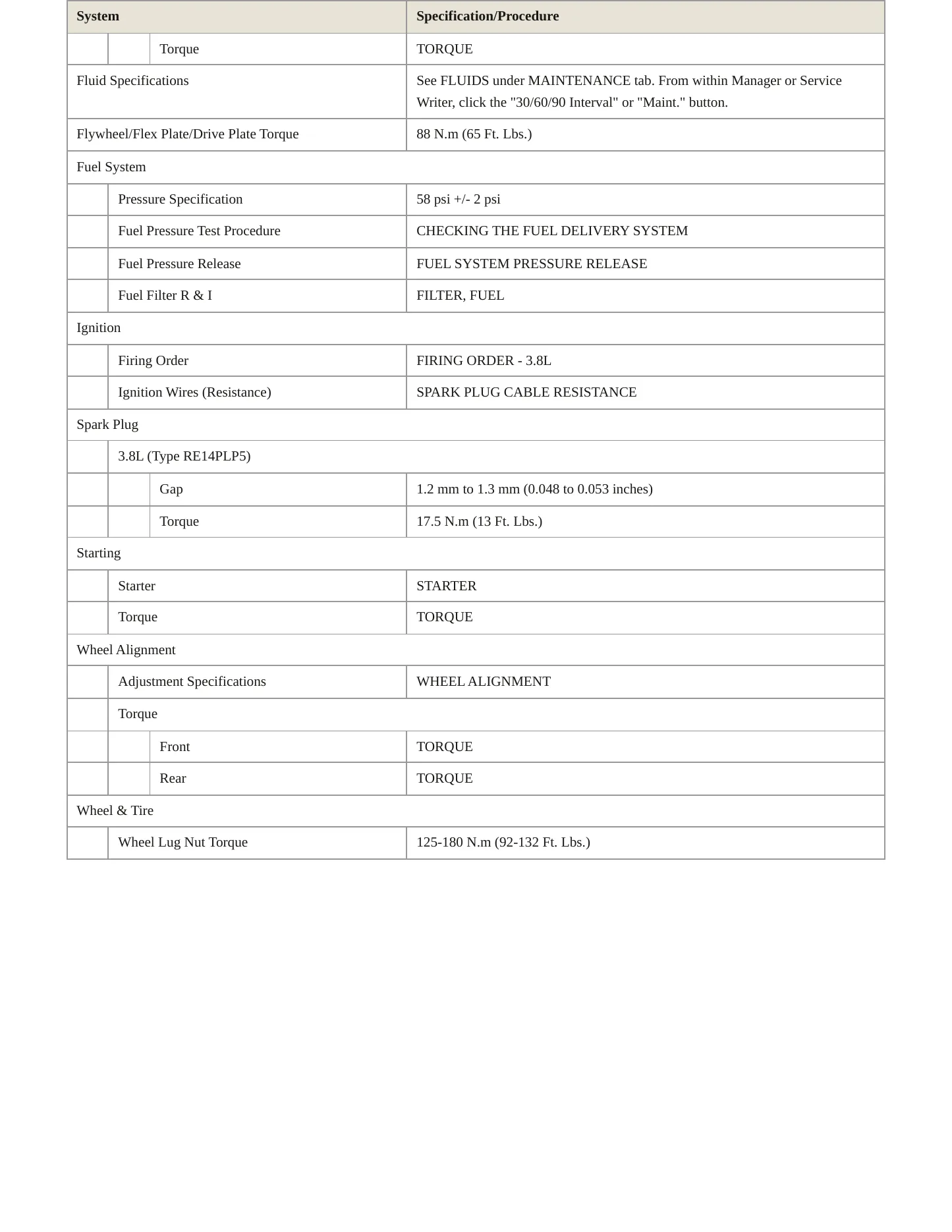 2010 Jeep Wrangler Service and Repair Manual preview page 3