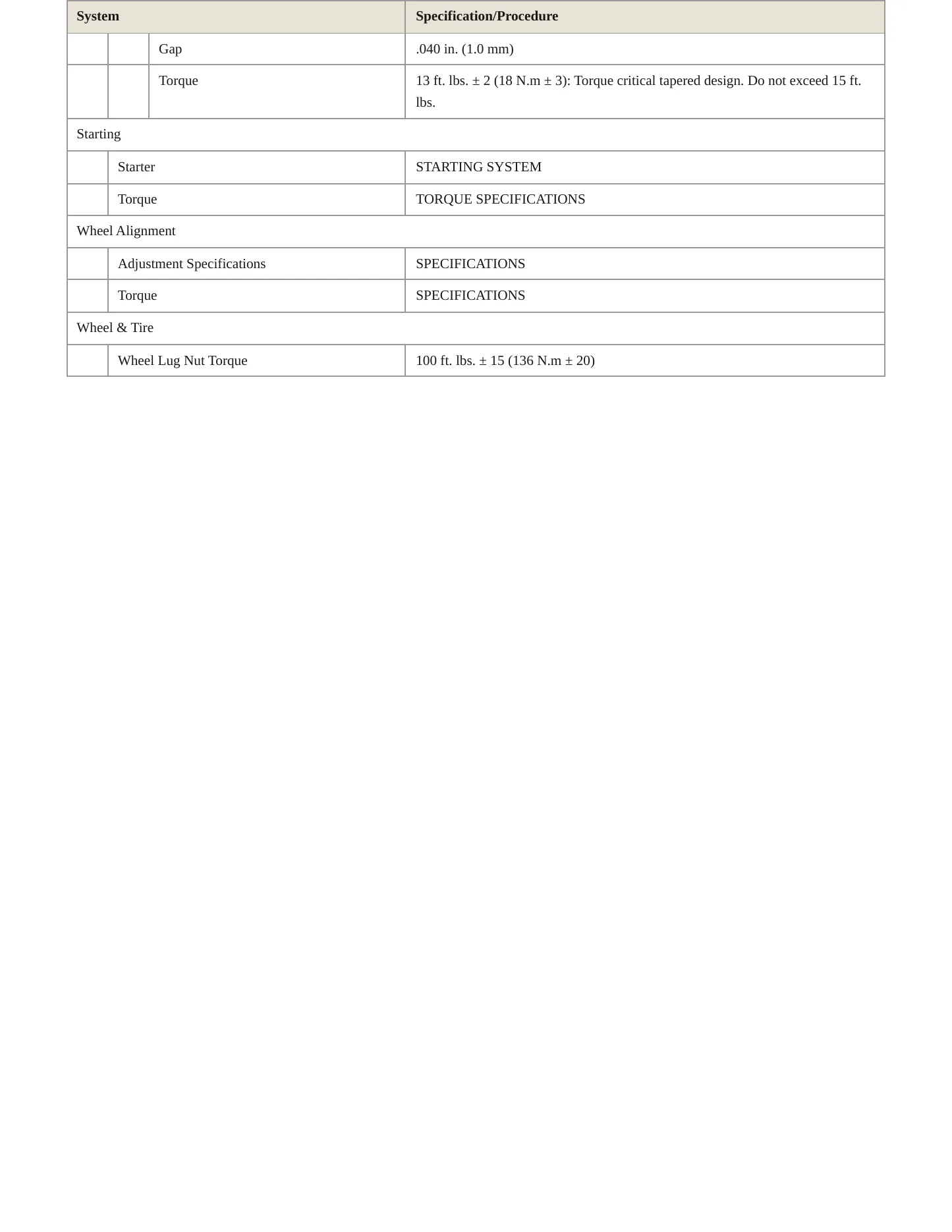 2011 Jeep Grand Cherokee Service and Repair Manual preview page 4