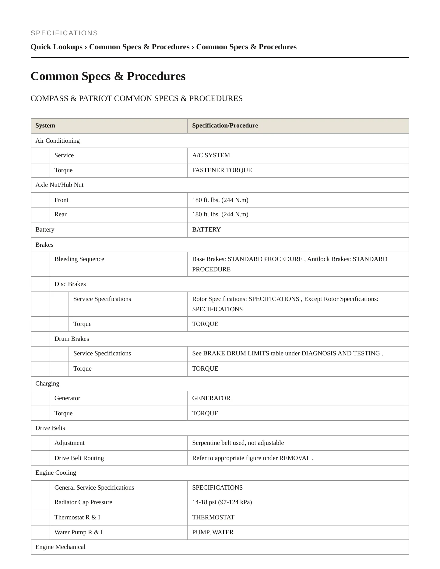 2011 Jeep Patriot Service and Repair Manual preview page 2