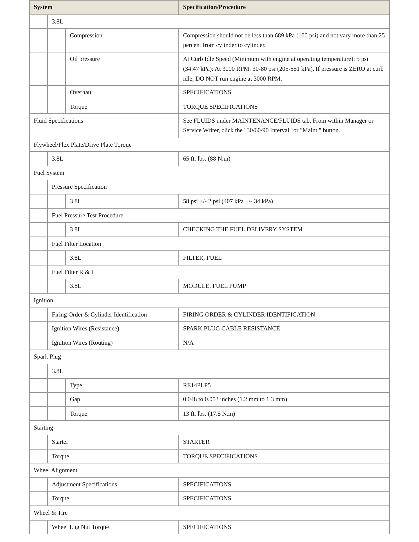 2011 Jeep Wrangler Service and Repair Manual preview page 3