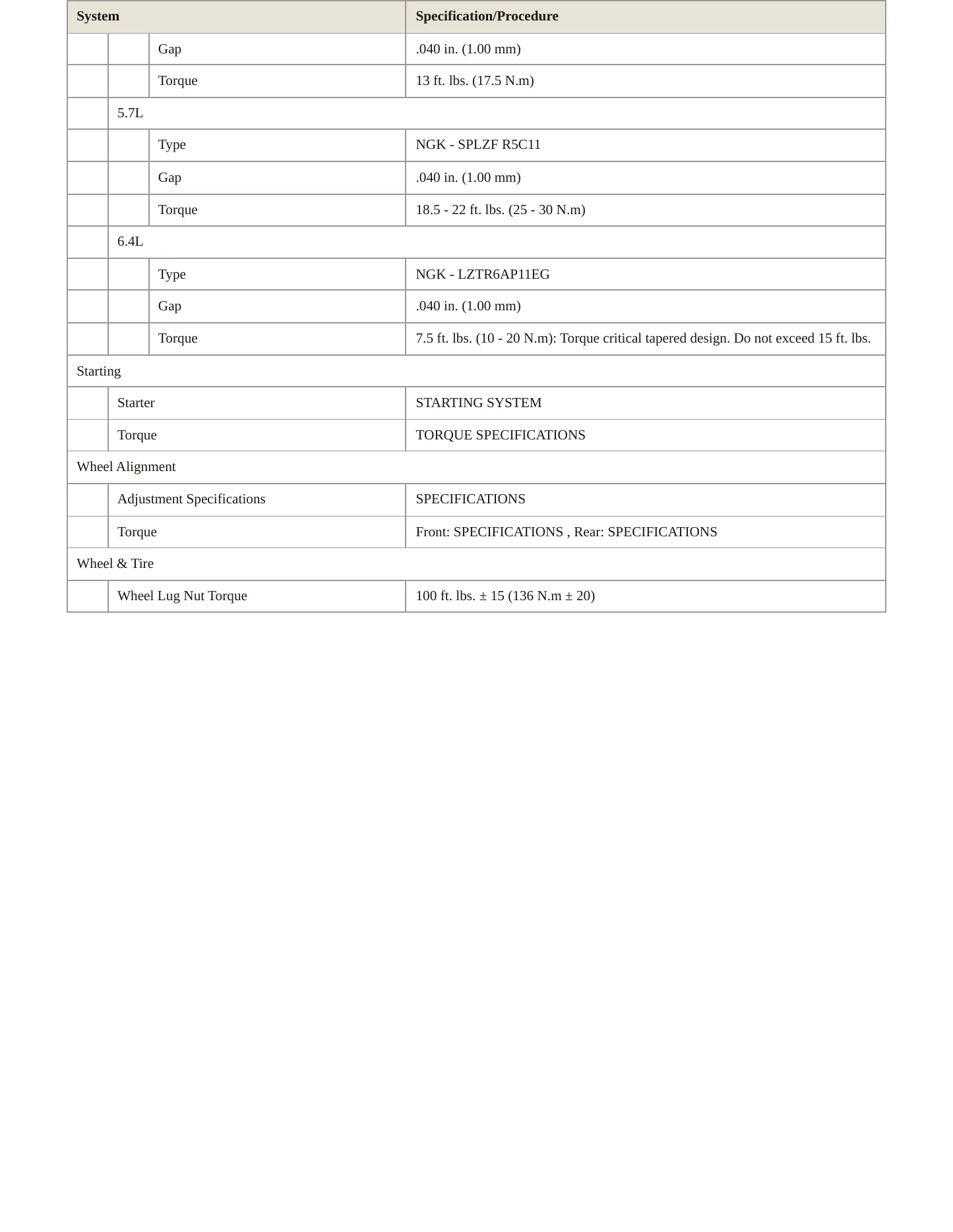 2012 Jeep Grand Cherokee Service and Repair Manual preview page 4