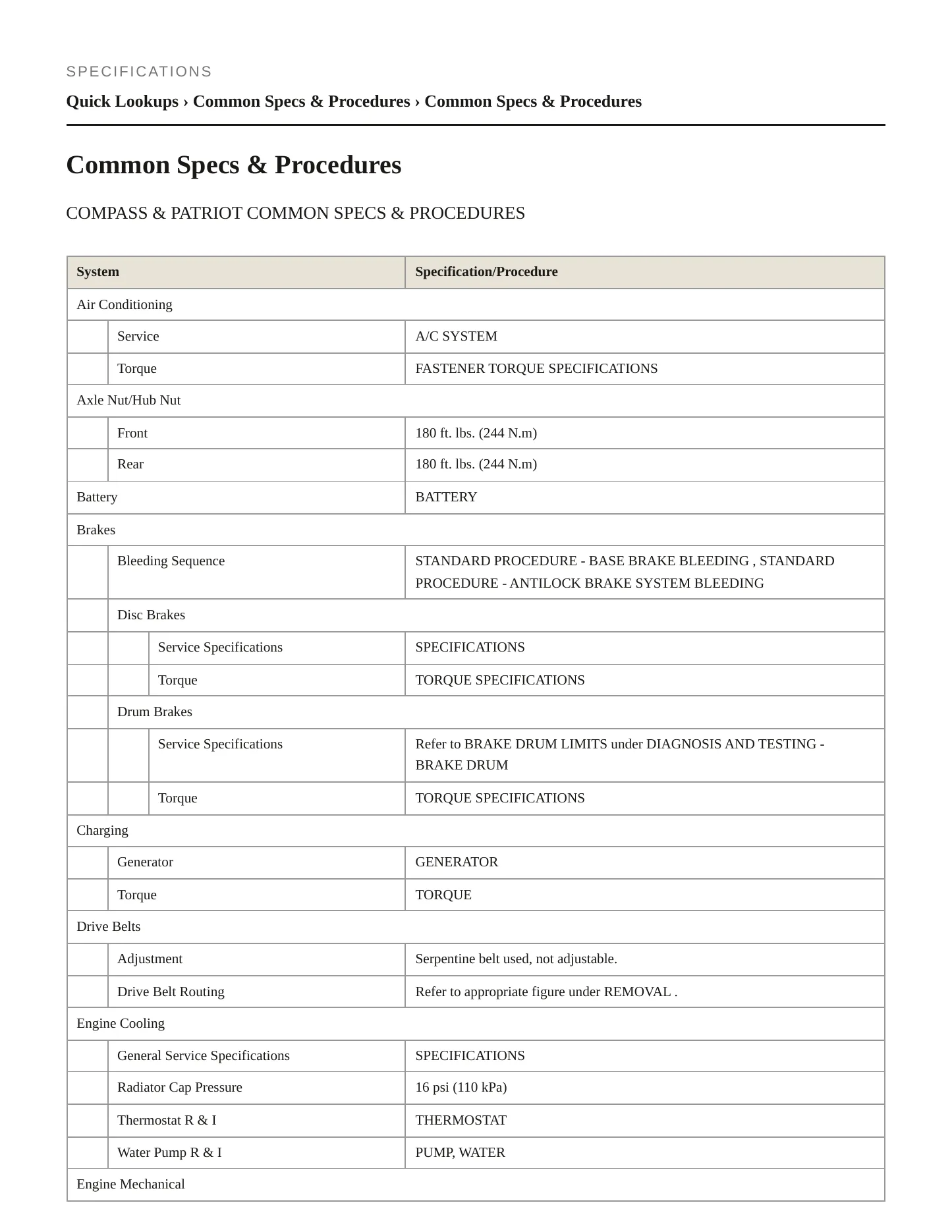 2012 Jeep Patriot Service and Repair Manual preview page 2